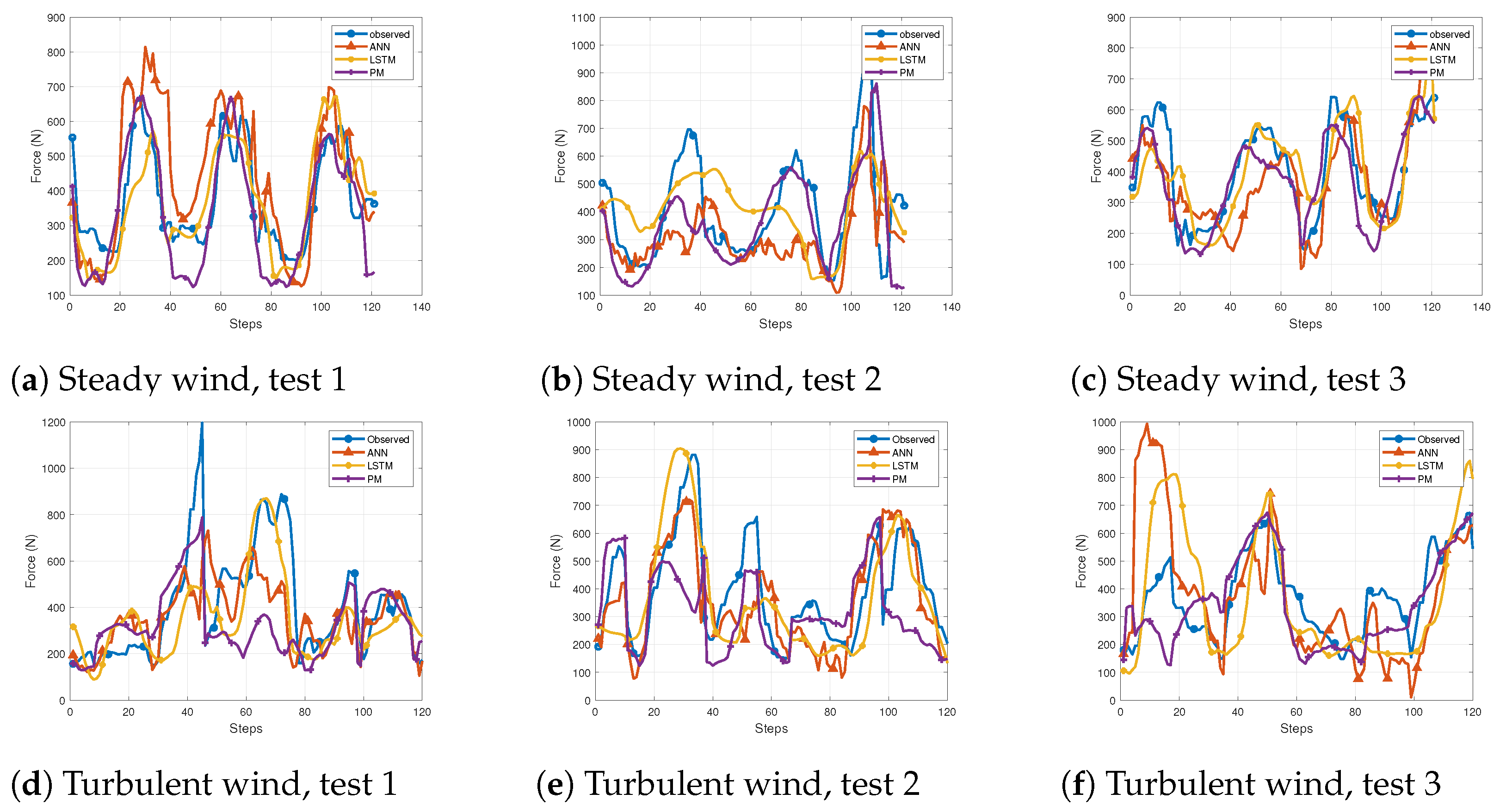Remotesensing 14 06111 g021