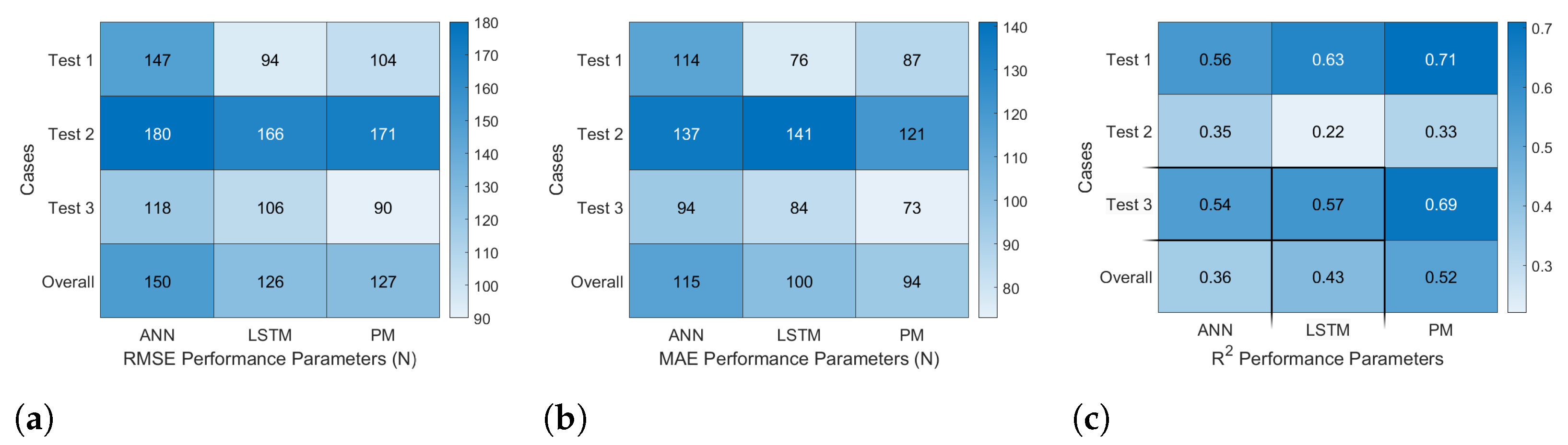 Remotesensing 14 06111 g023