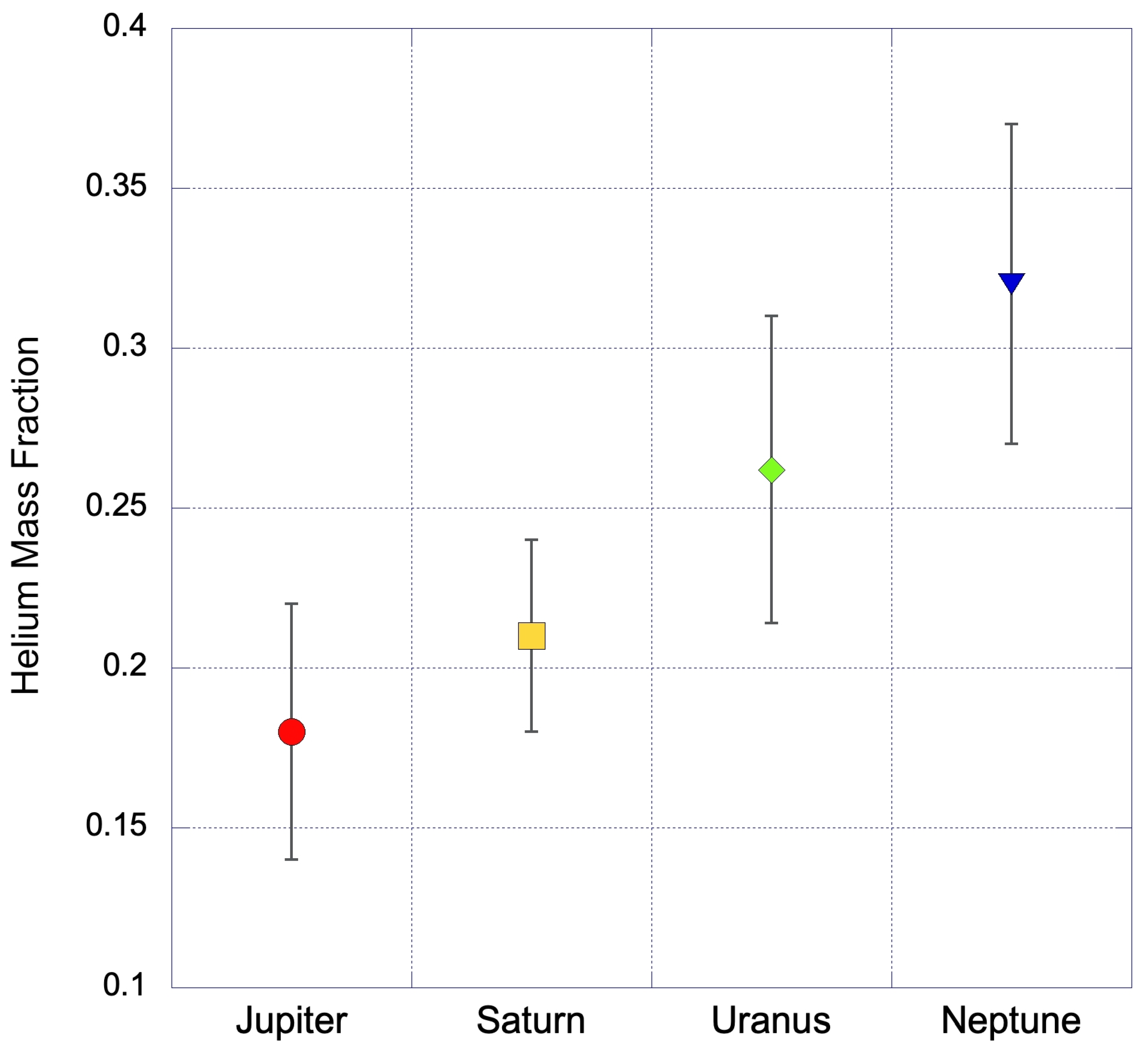 Remotesensing 14 06112 g002