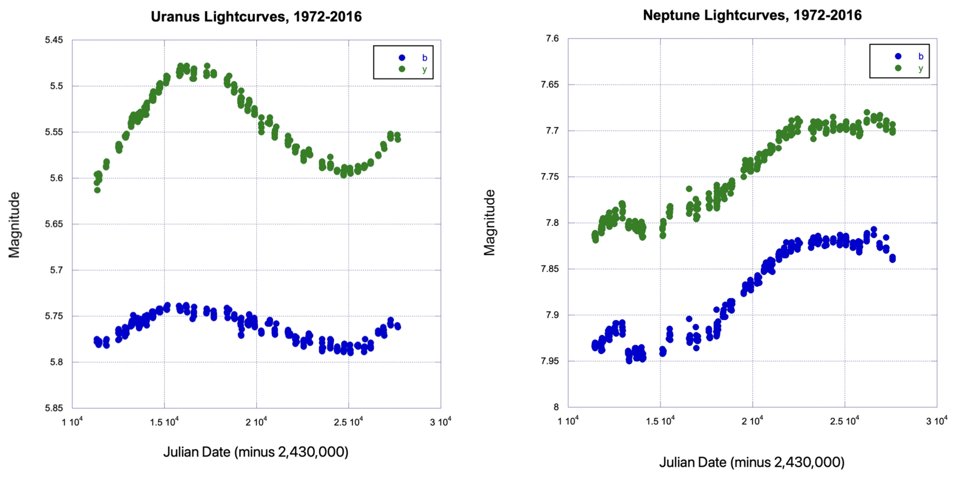 Remotesensing 14 06112 g006