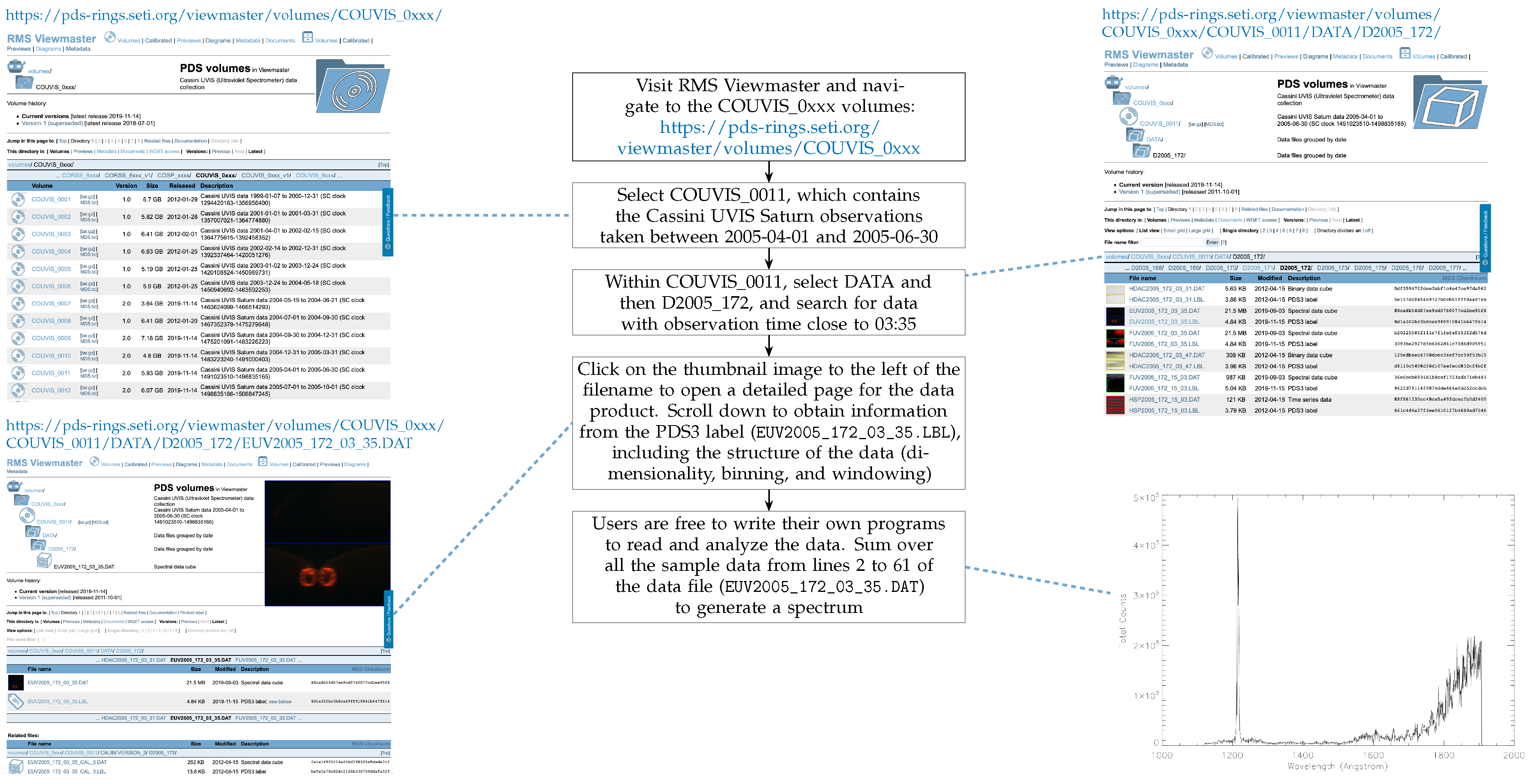 Remotesensing 14 06112 g009