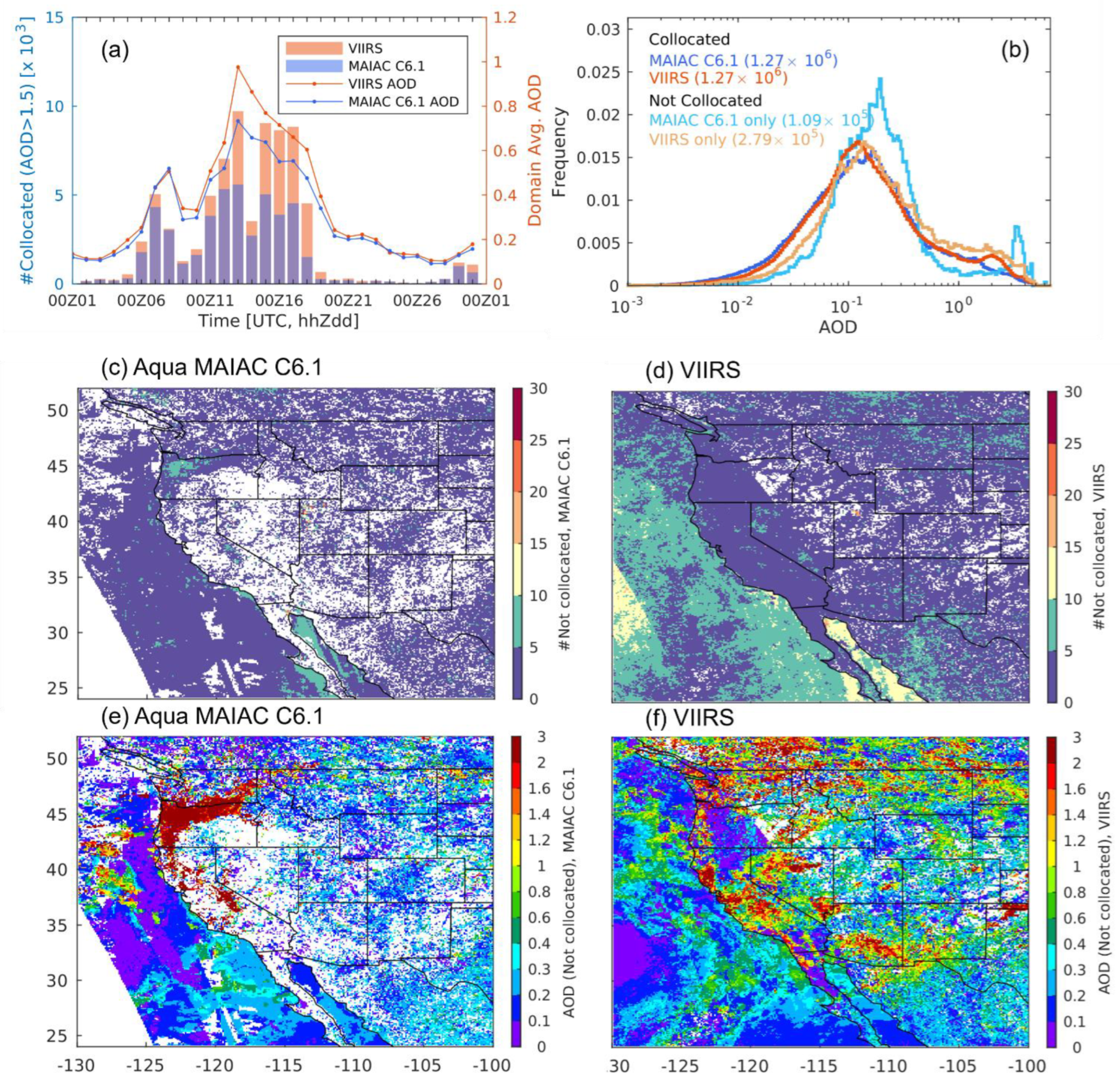 Remotesensing 14 06113 g005 Remotesensing 14 06113 g005