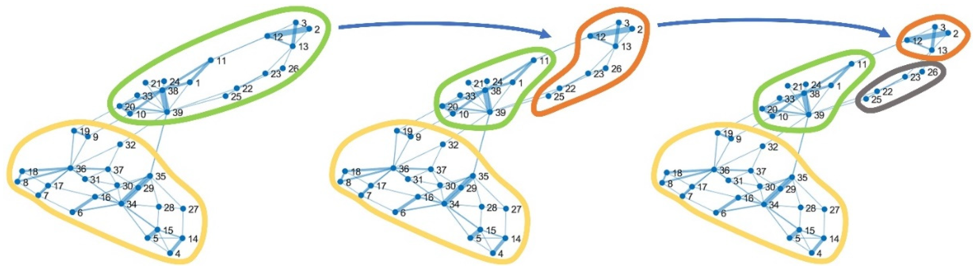 Remotesensing 14 06116 g004 Remotesensing 14 06116 g004