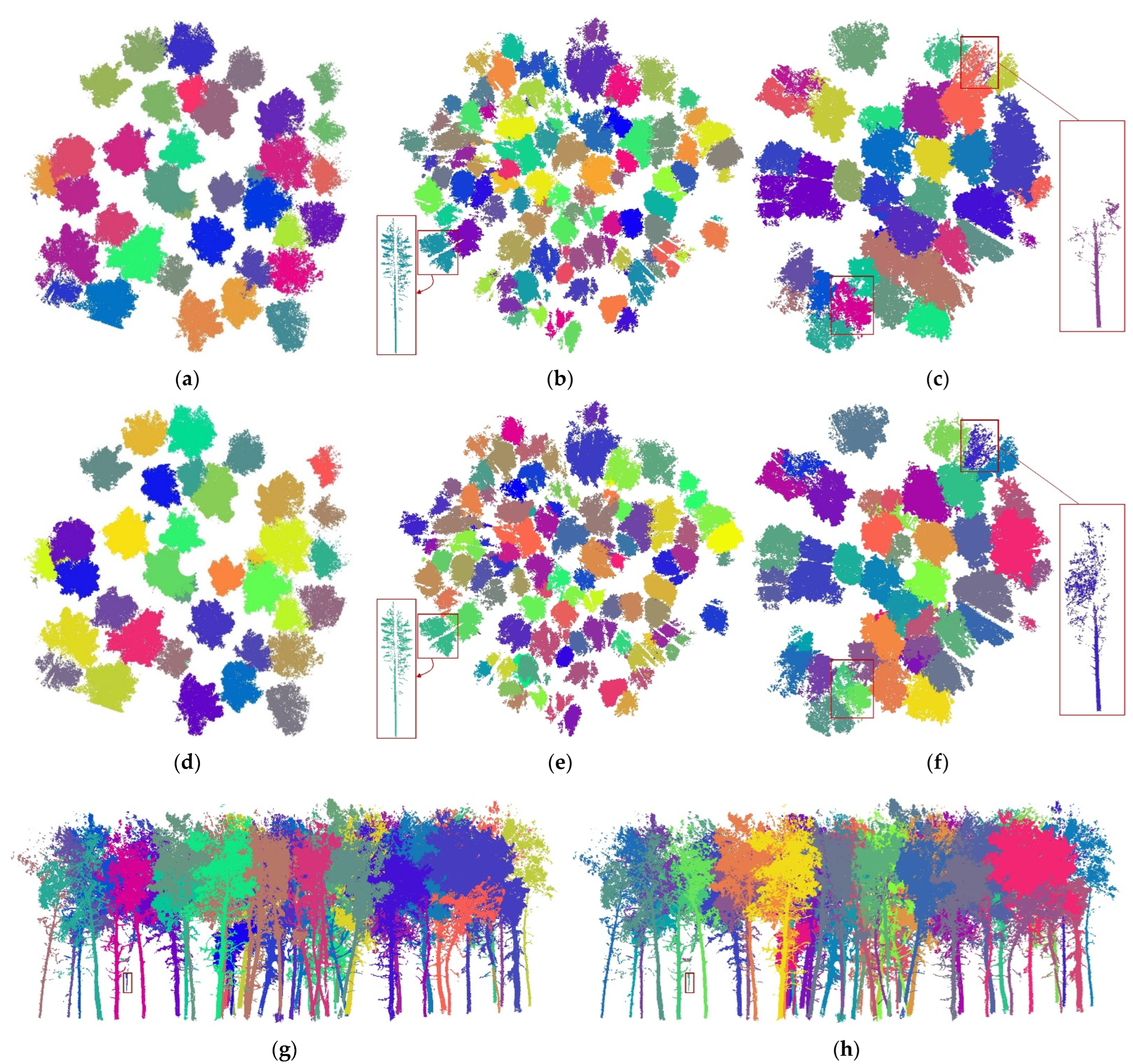 Remotesensing 14 06116 g007 Remotesensing 14 06116 g007