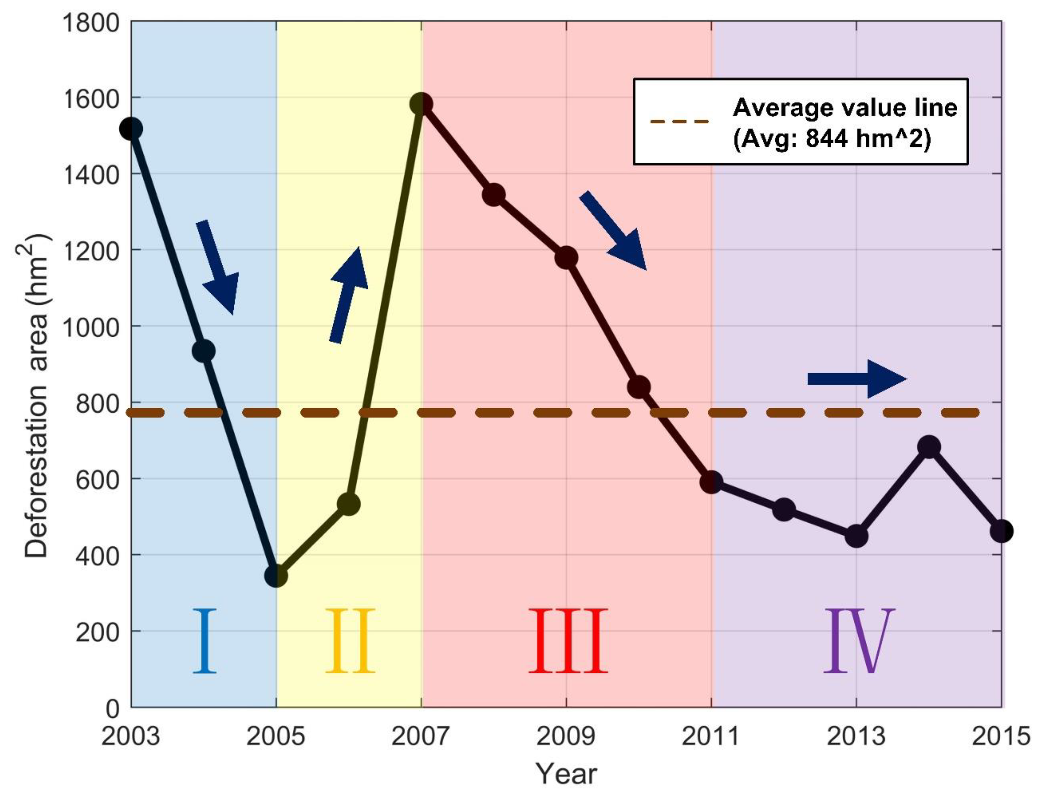 Remotesensing 14 06117 g003 Remotesensing 14 06117 g003
