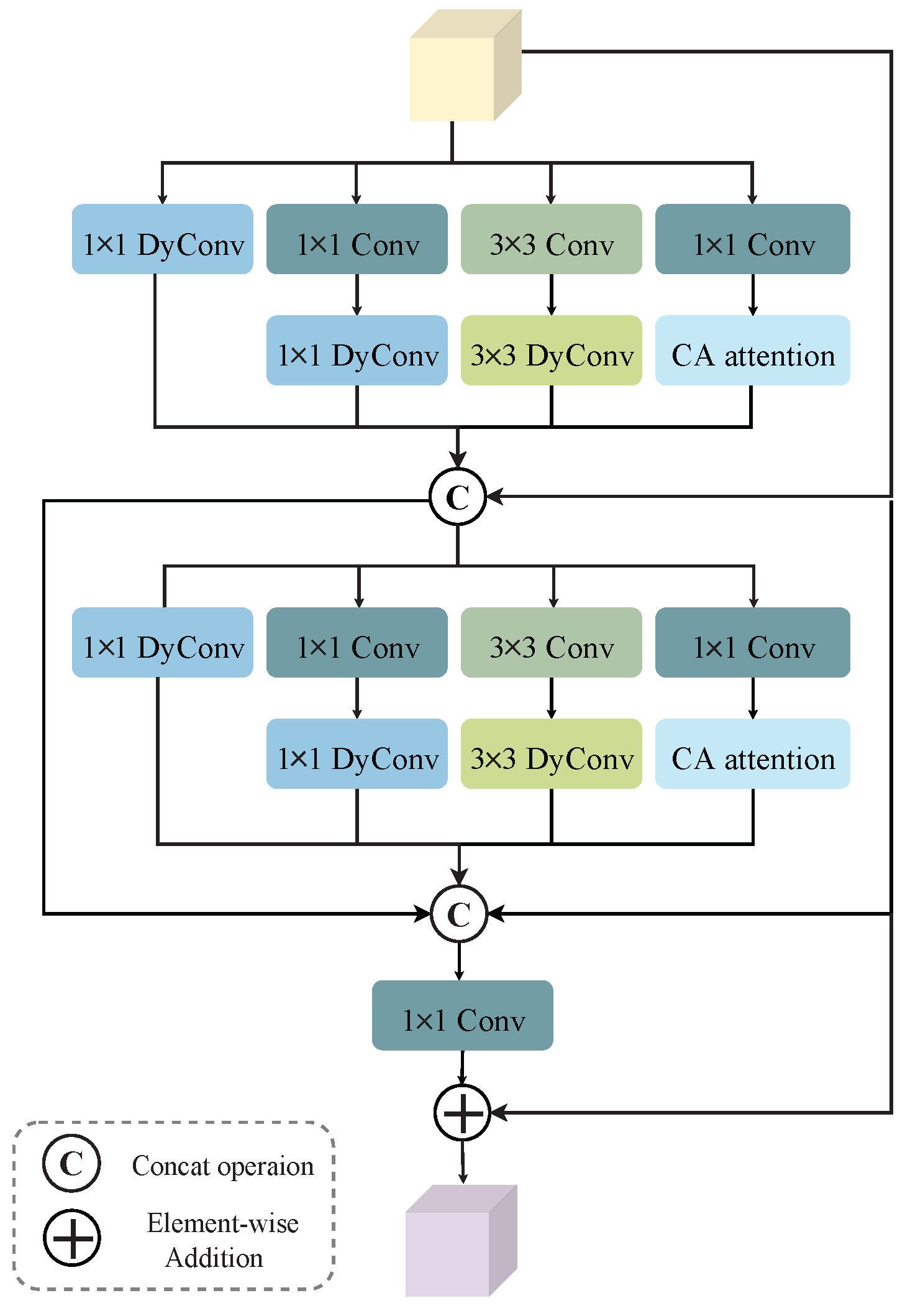 Remotesensing 14 06118 g003