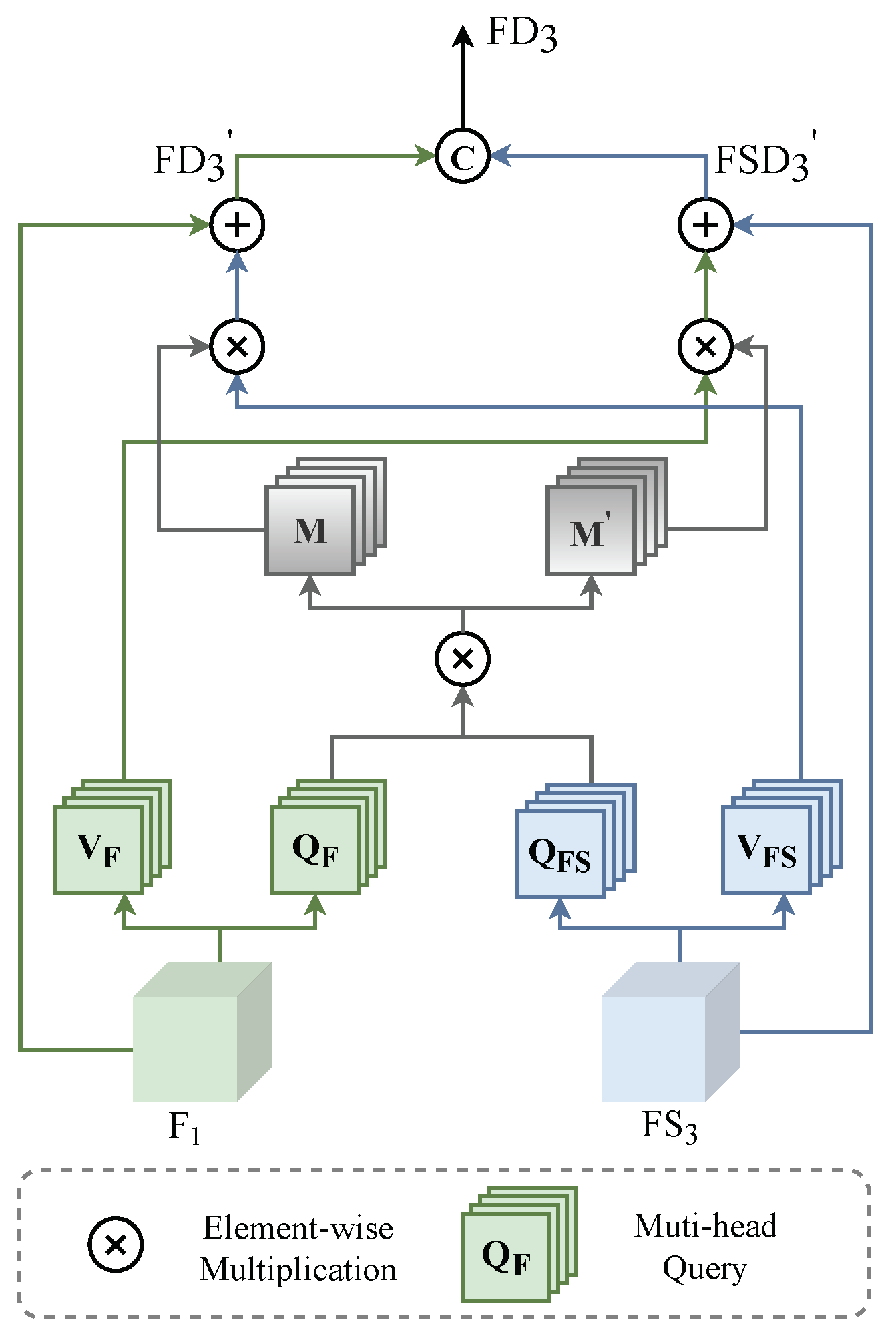 Remotesensing 14 06118 g004