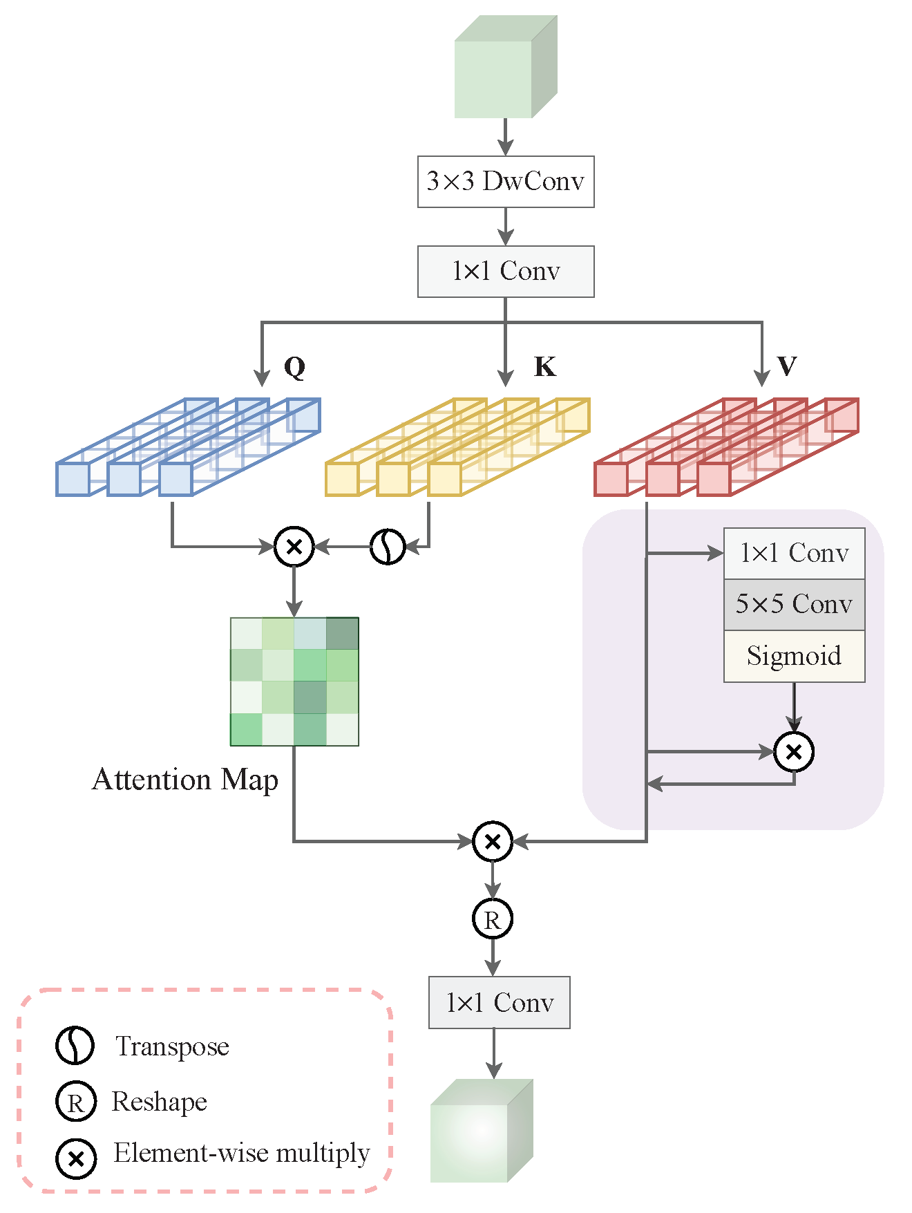 Remotesensing 14 06118 g005