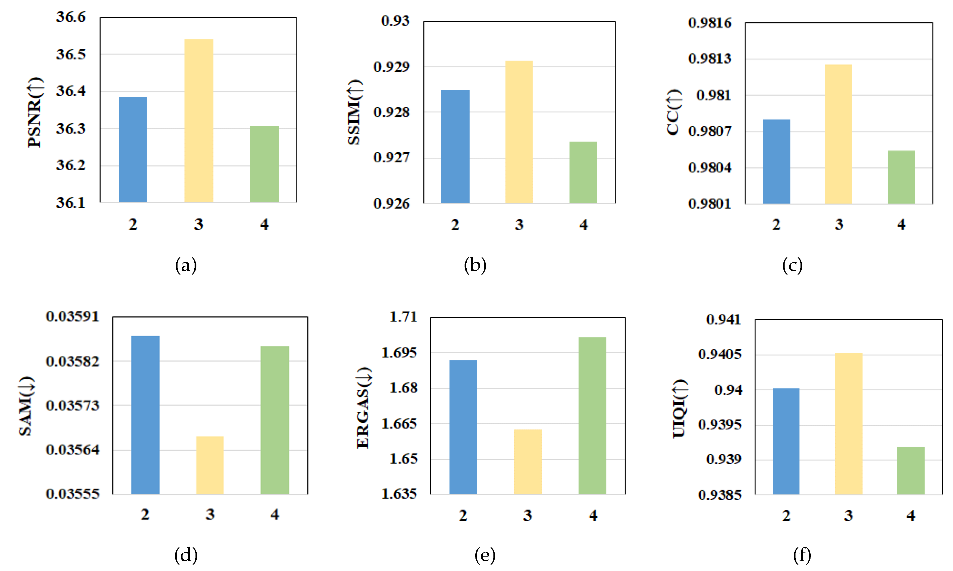 Remotesensing 14 06118 g012