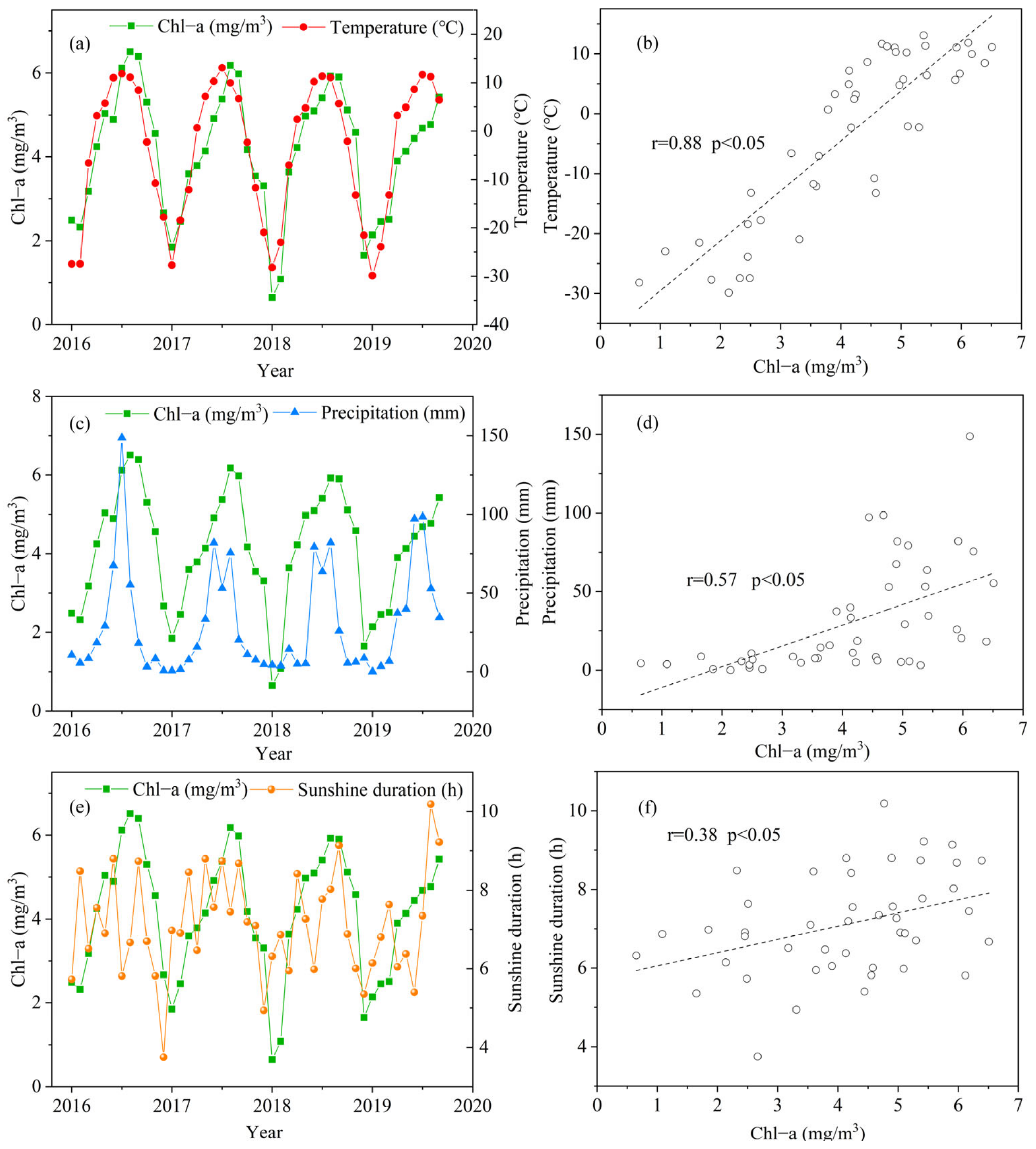 Remotesensing 14 06119 g013