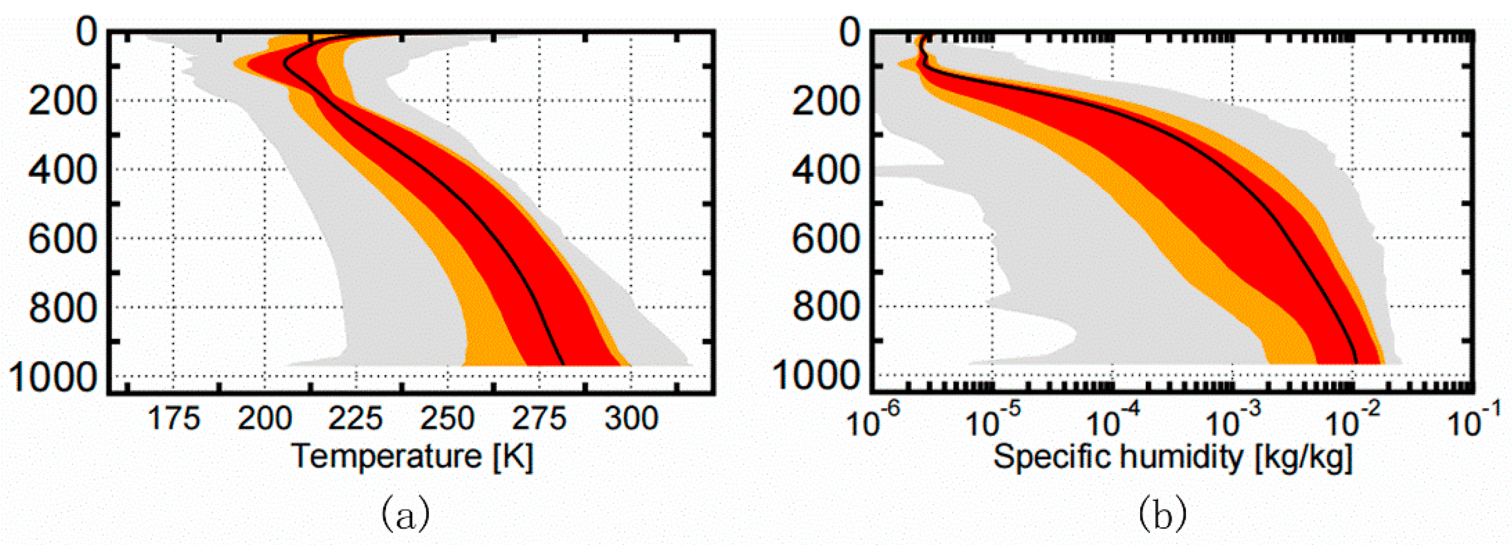Remotesensing 14 06124 g001