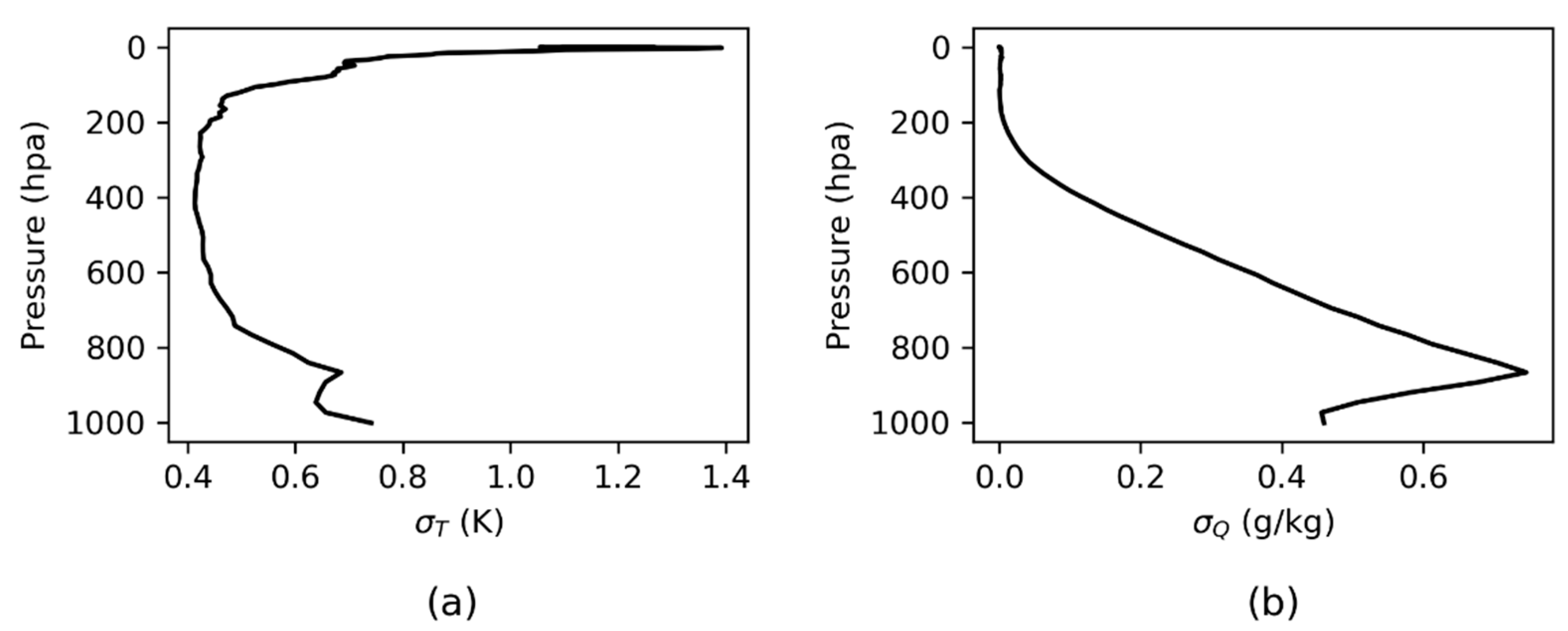 Remotesensing 14 06124 g003