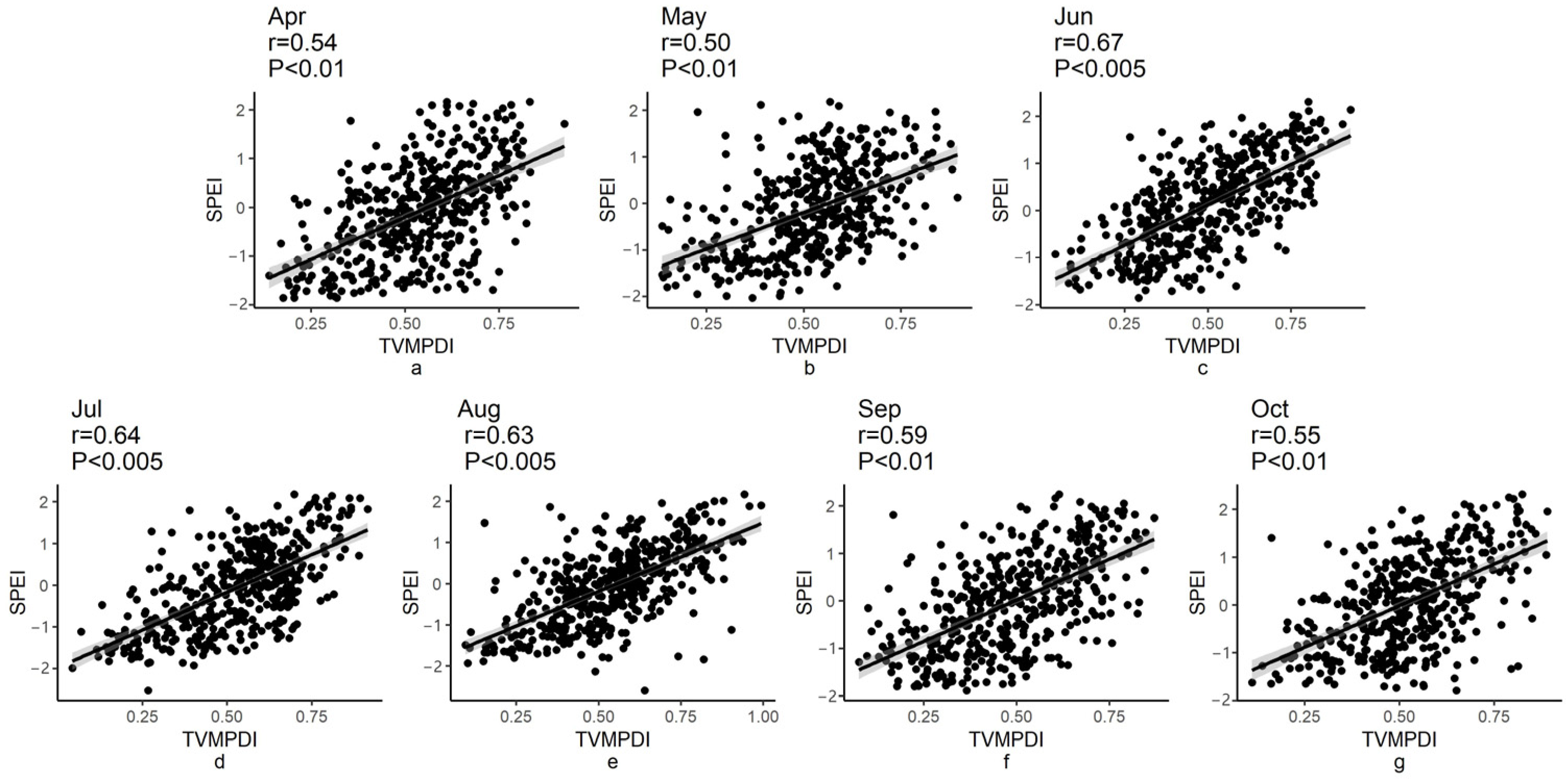 Remotesensing 14 06125 g002 Remotesensing 14 06125 g002