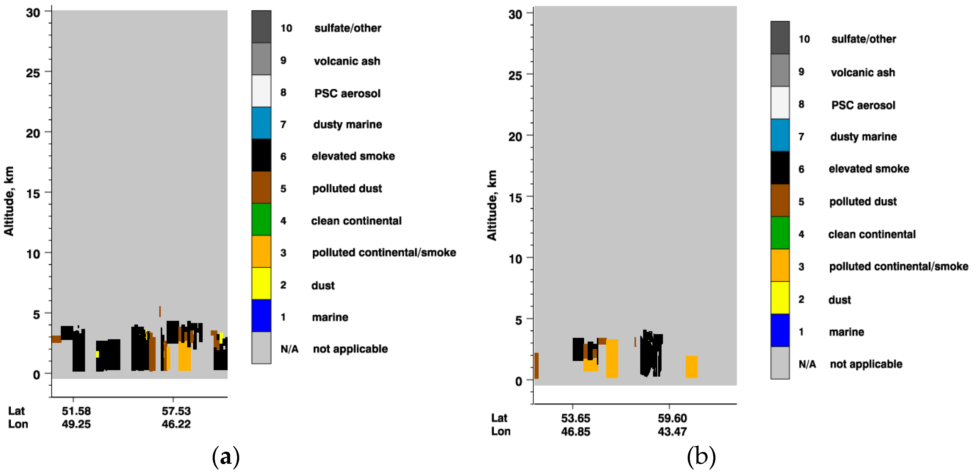 Remotesensing 14 06130 g011
