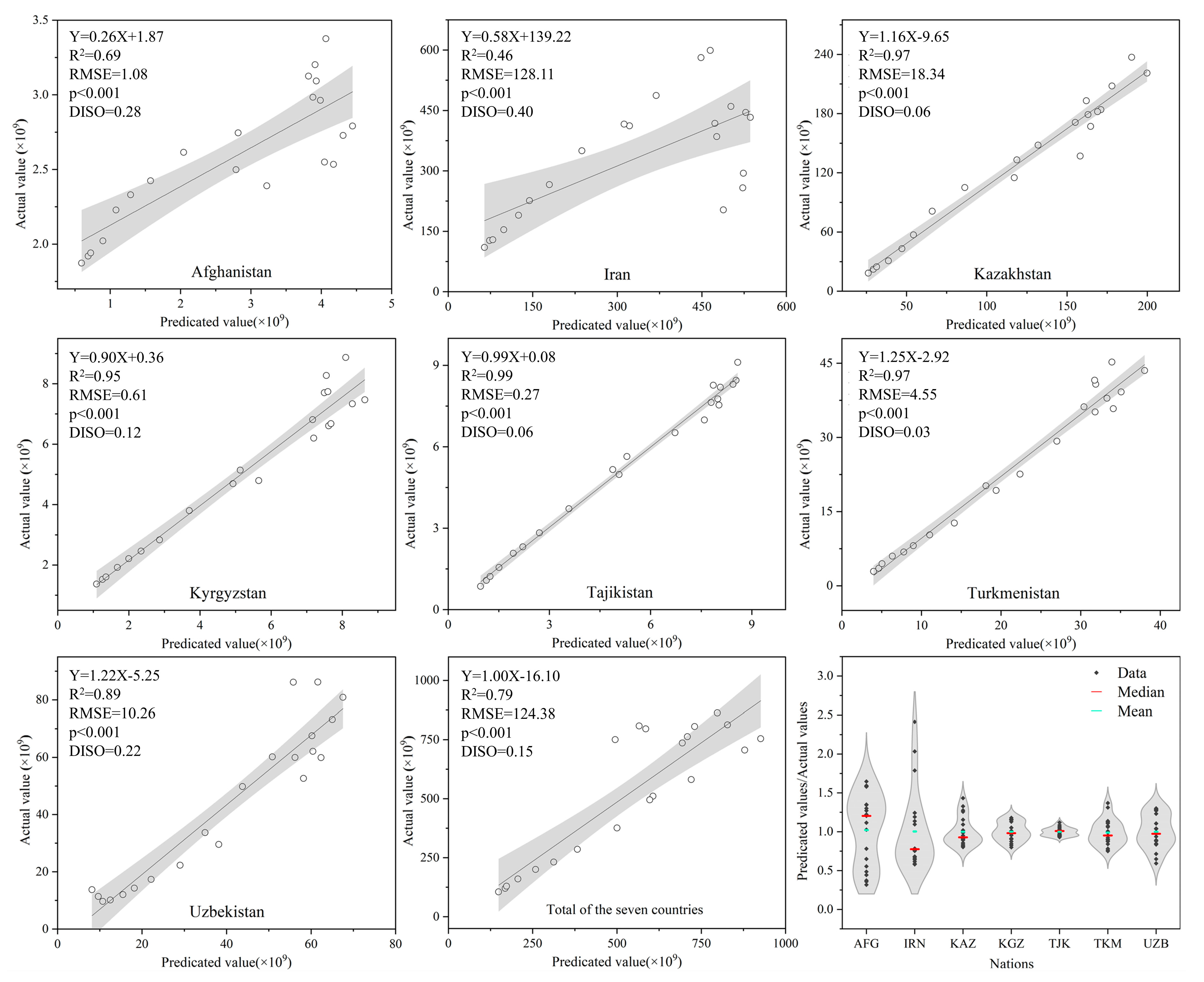 Remotesensing 14 06131 g004 Remotesensing 14 06131 g004