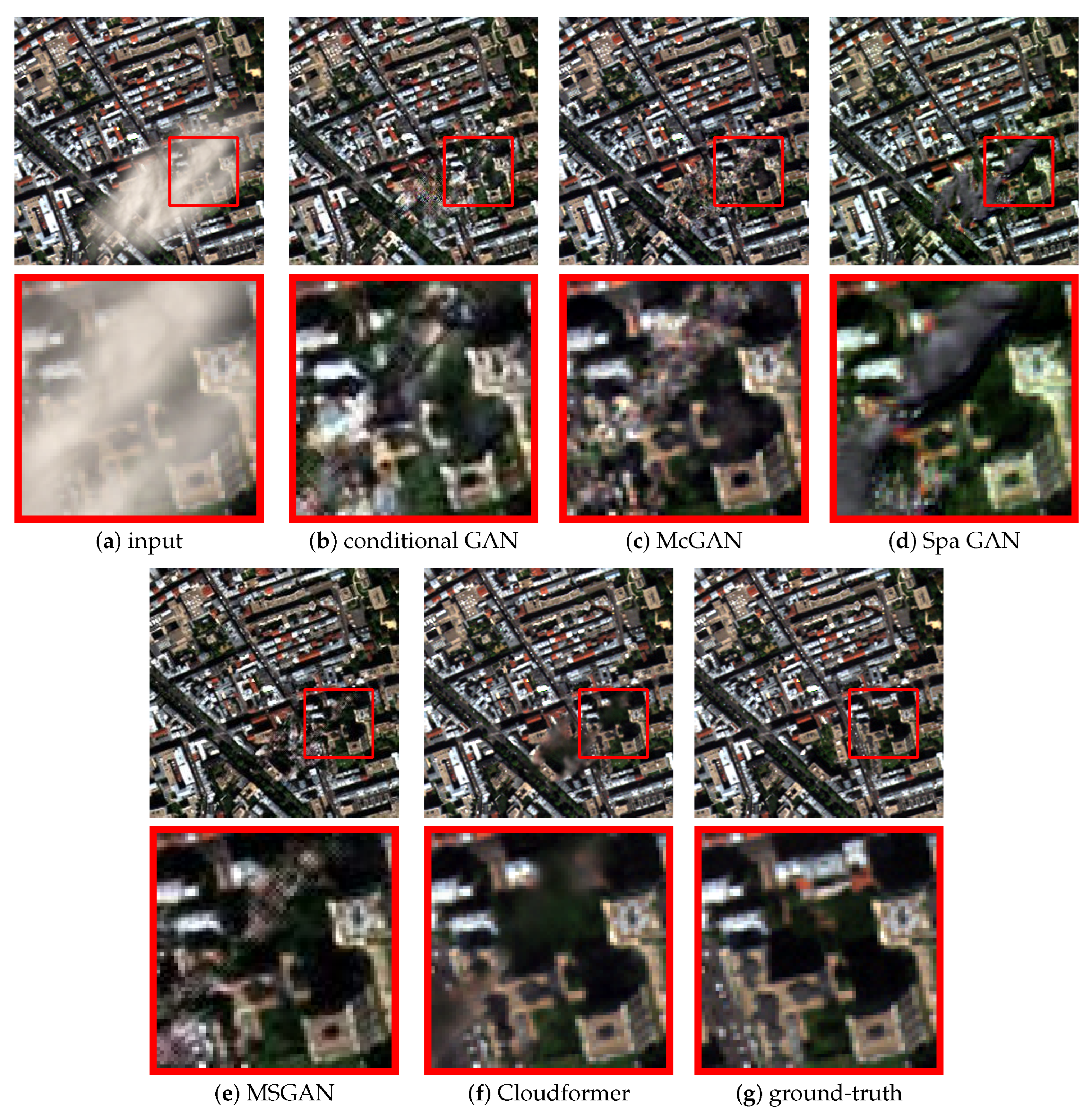 Remotesensing 14 06132 g016