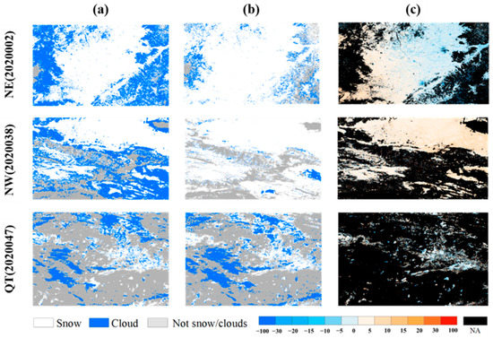 Effect of Cloud Mask on the Consistency of Snow Cover Products from ...