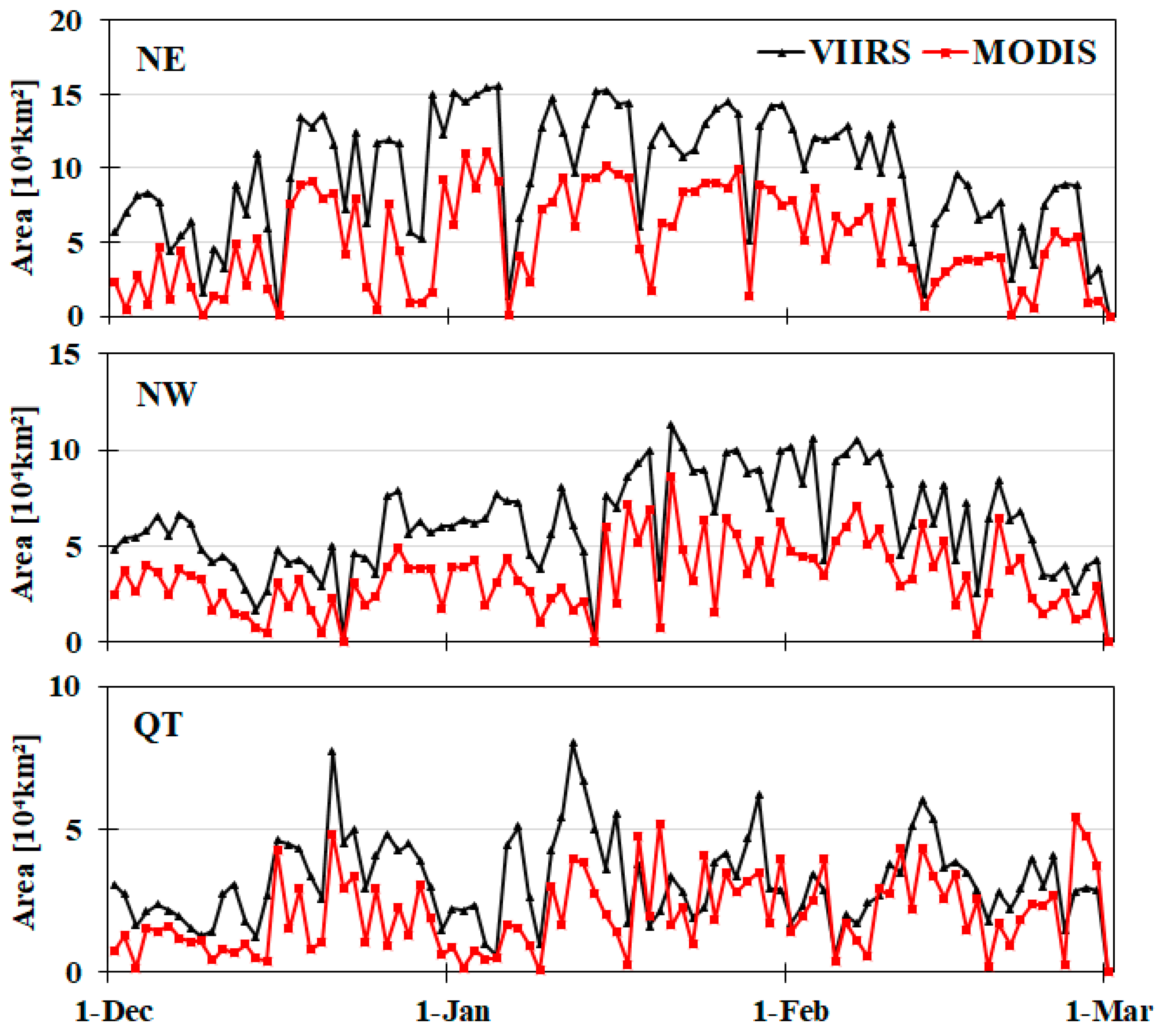 Remotesensing 14 06134 g003 Remotesensing 14 06134 g003