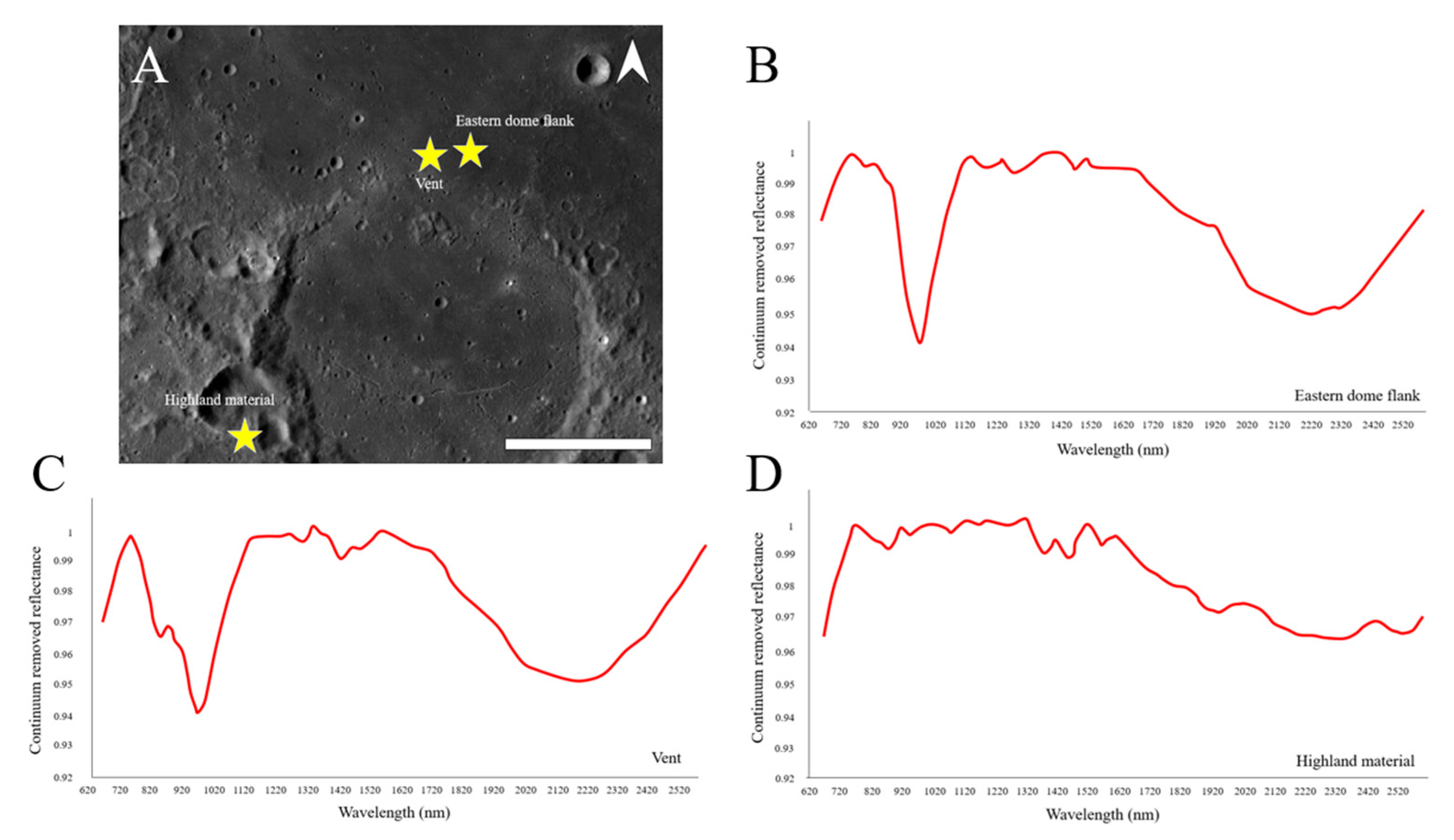 Remotesensing 14 06135 g004 Remotesensing 14 06135 g004