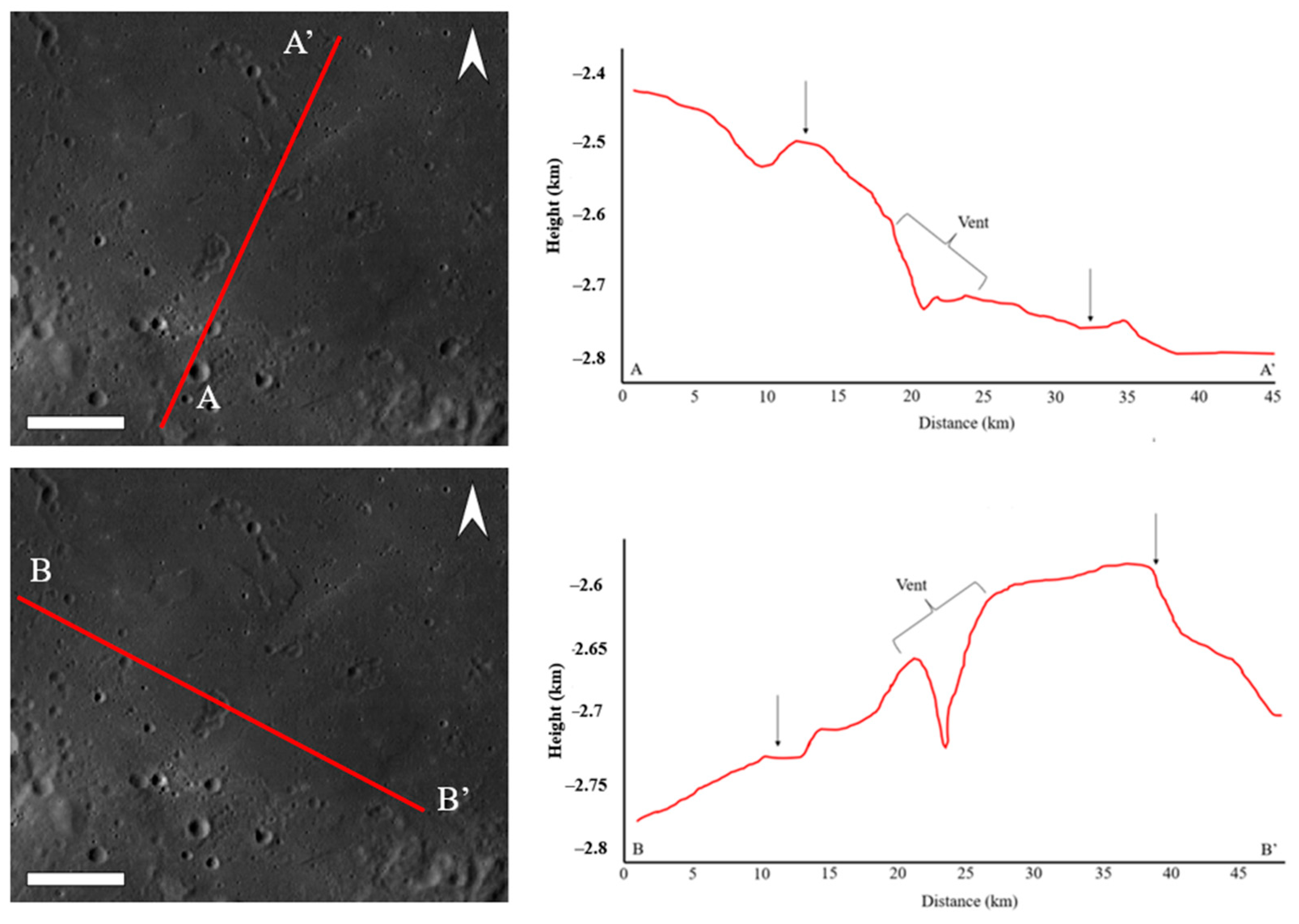 Remotesensing 14 06135 g005 Remotesensing 14 06135 g005
