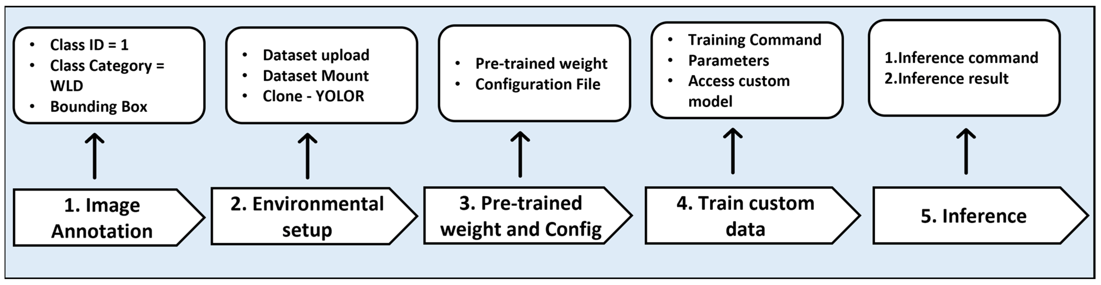 Remotesensing 14 06137 g006 Remotesensing 14 06137 g006