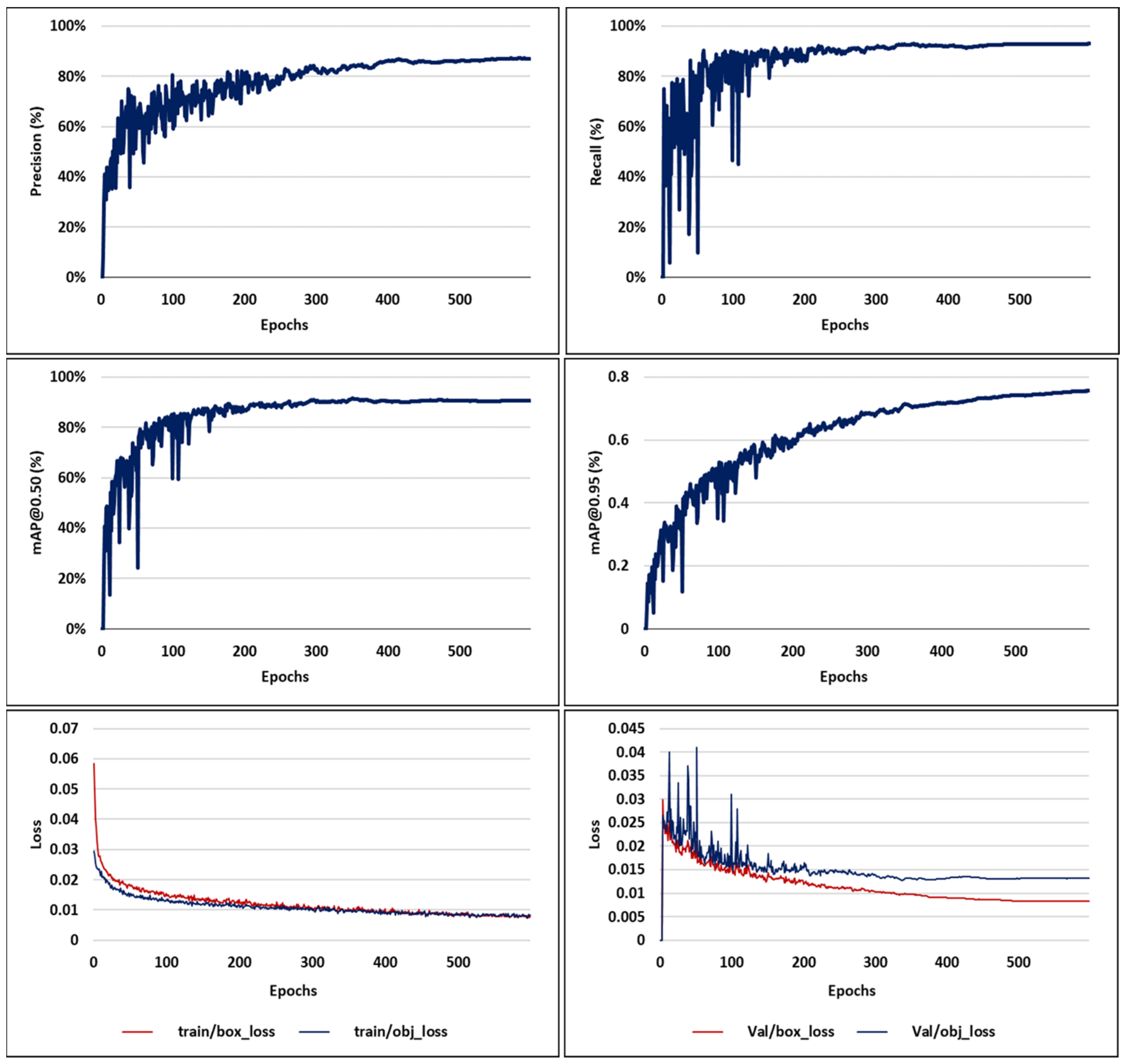 Remotesensing 14 06137 g010 Remotesensing 14 06137 g010