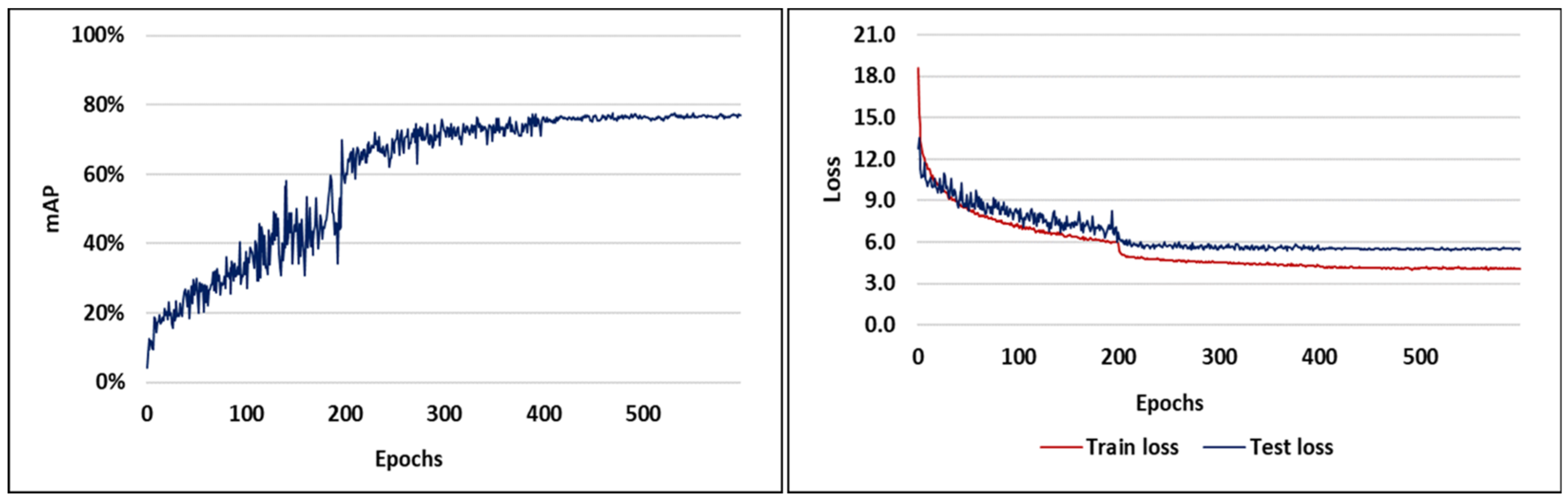 Remotesensing 14 06137 g011 Remotesensing 14 06137 g011
