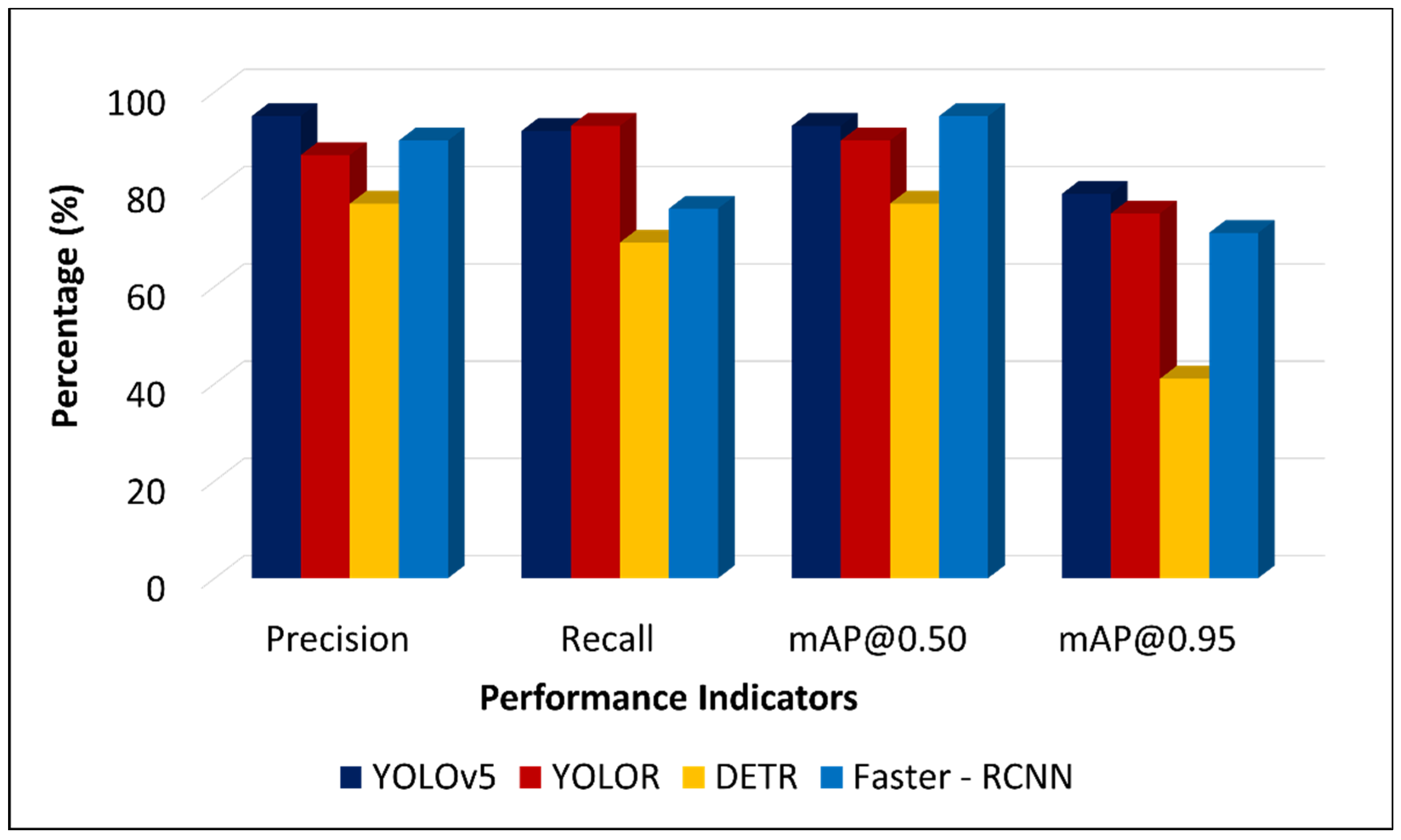 Remotesensing 14 06137 g013 Remotesensing 14 06137 g013