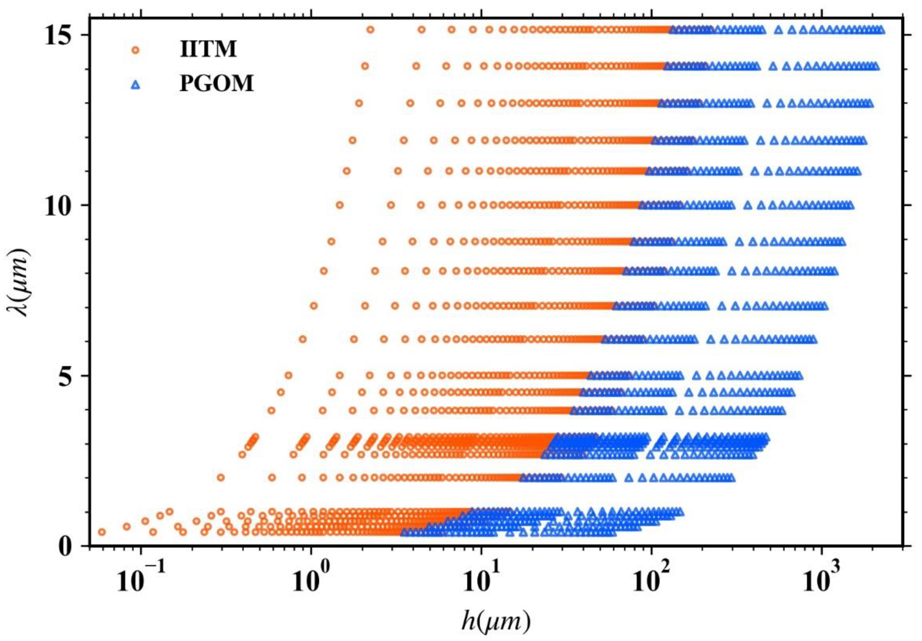 Remotesensing 14 06138 g002 Remotesensing 14 06138 g002