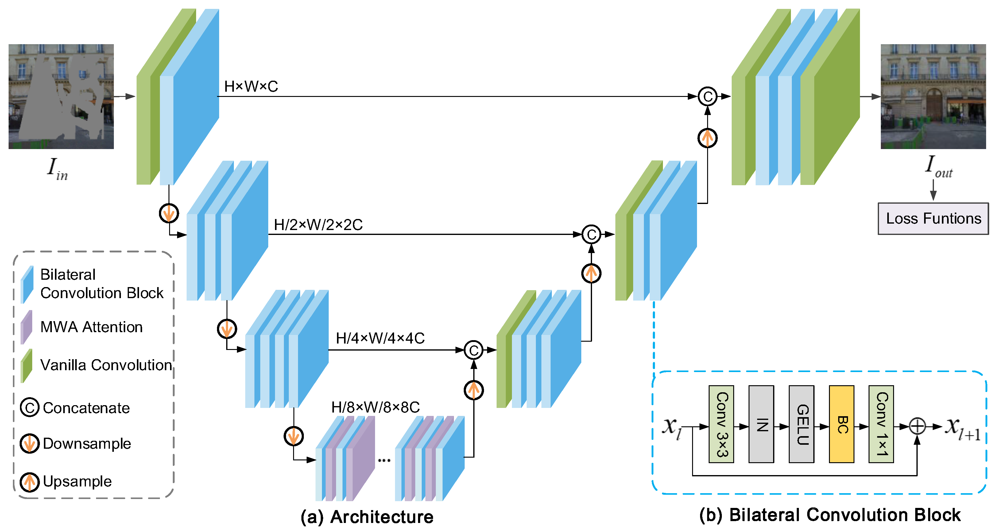 Remotesensing 14 06140 g002 Remotesensing 14 06140 g002