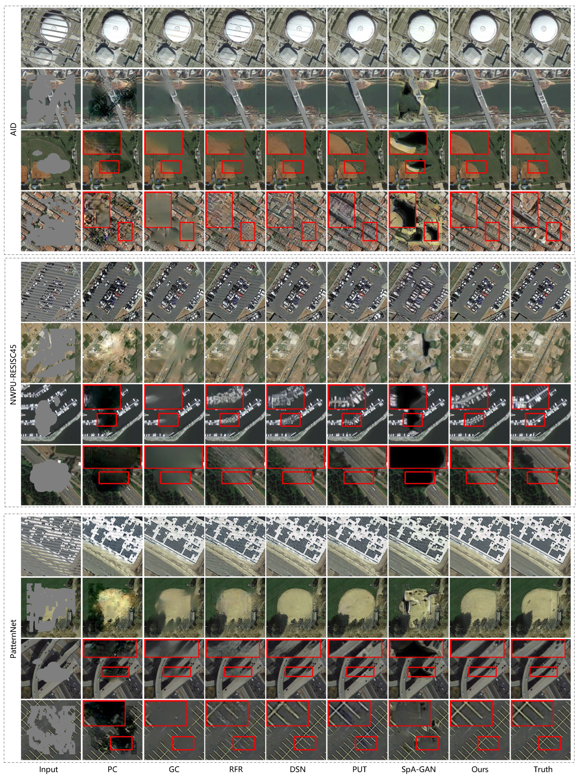 Remotesensing 14 06140 g005 Remotesensing 14 06140 g005