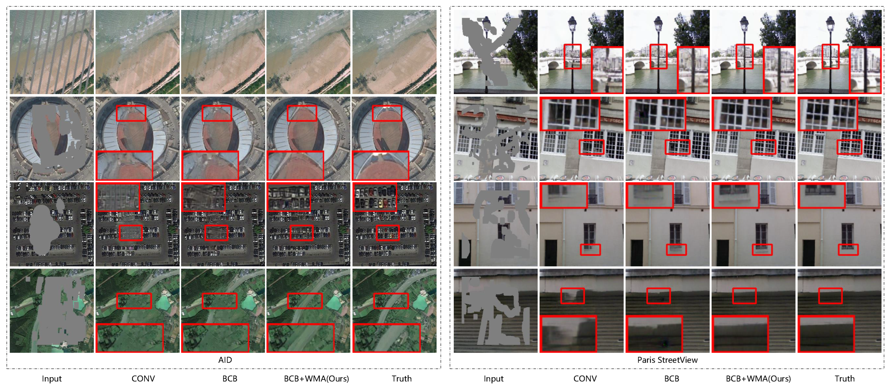Remotesensing 14 06140 g009 Remotesensing 14 06140 g009