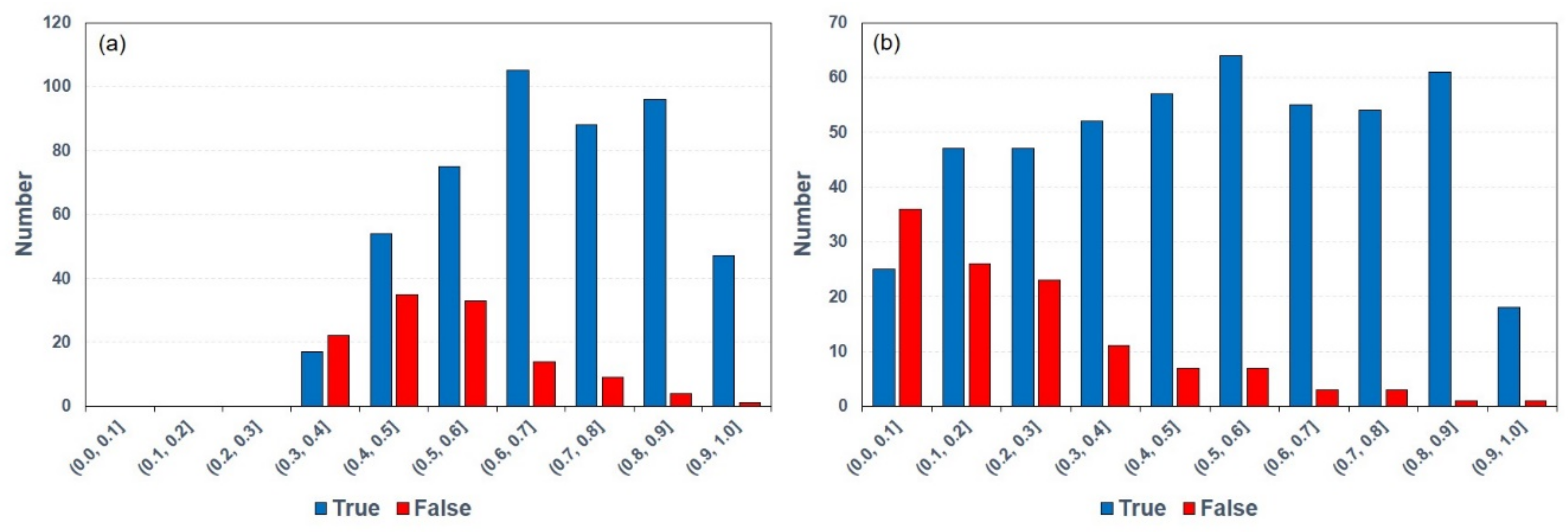 Remotesensing 14 06143 g016