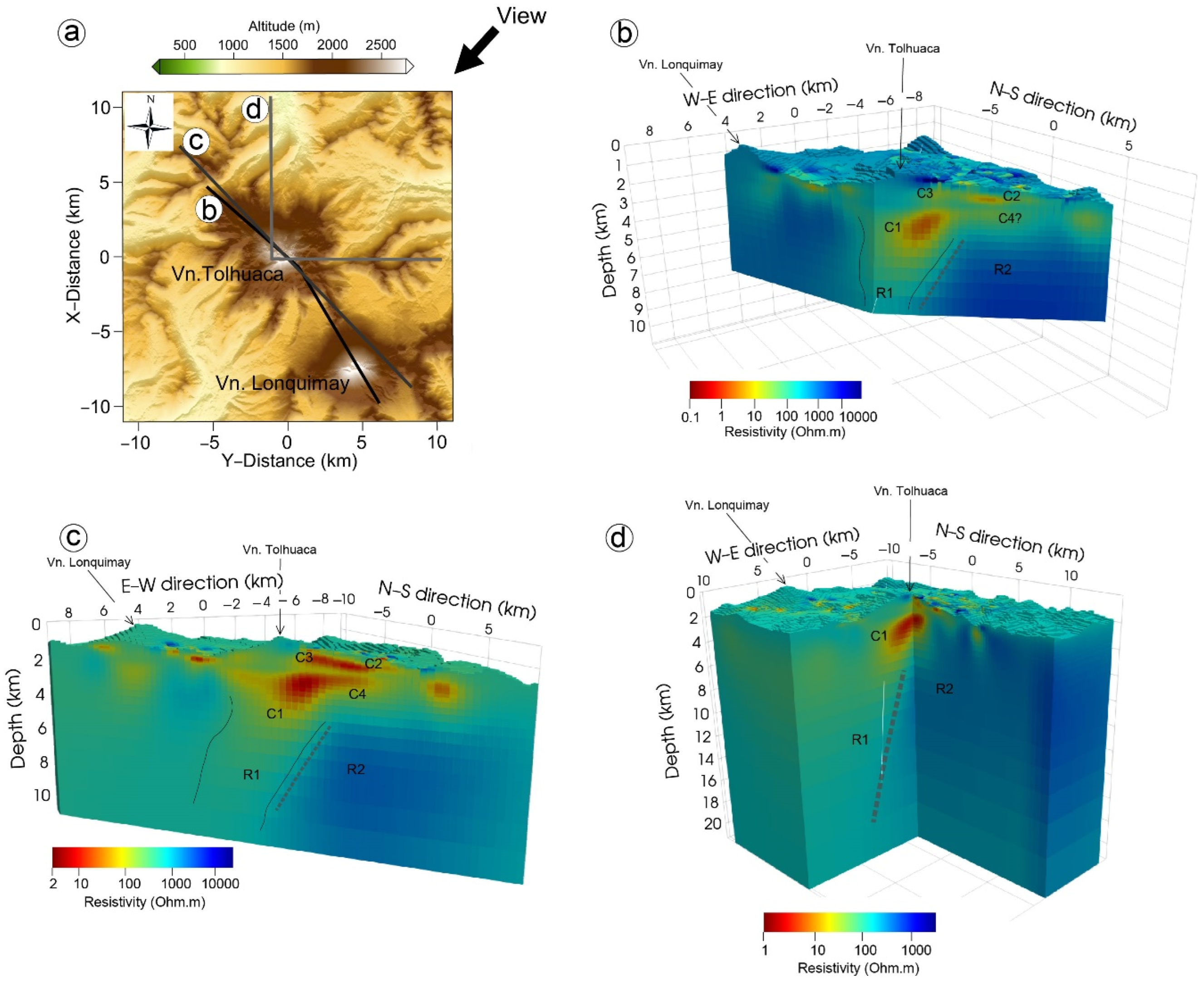 Remotesensing 14 06144 g007 Remotesensing 14 06144 g007