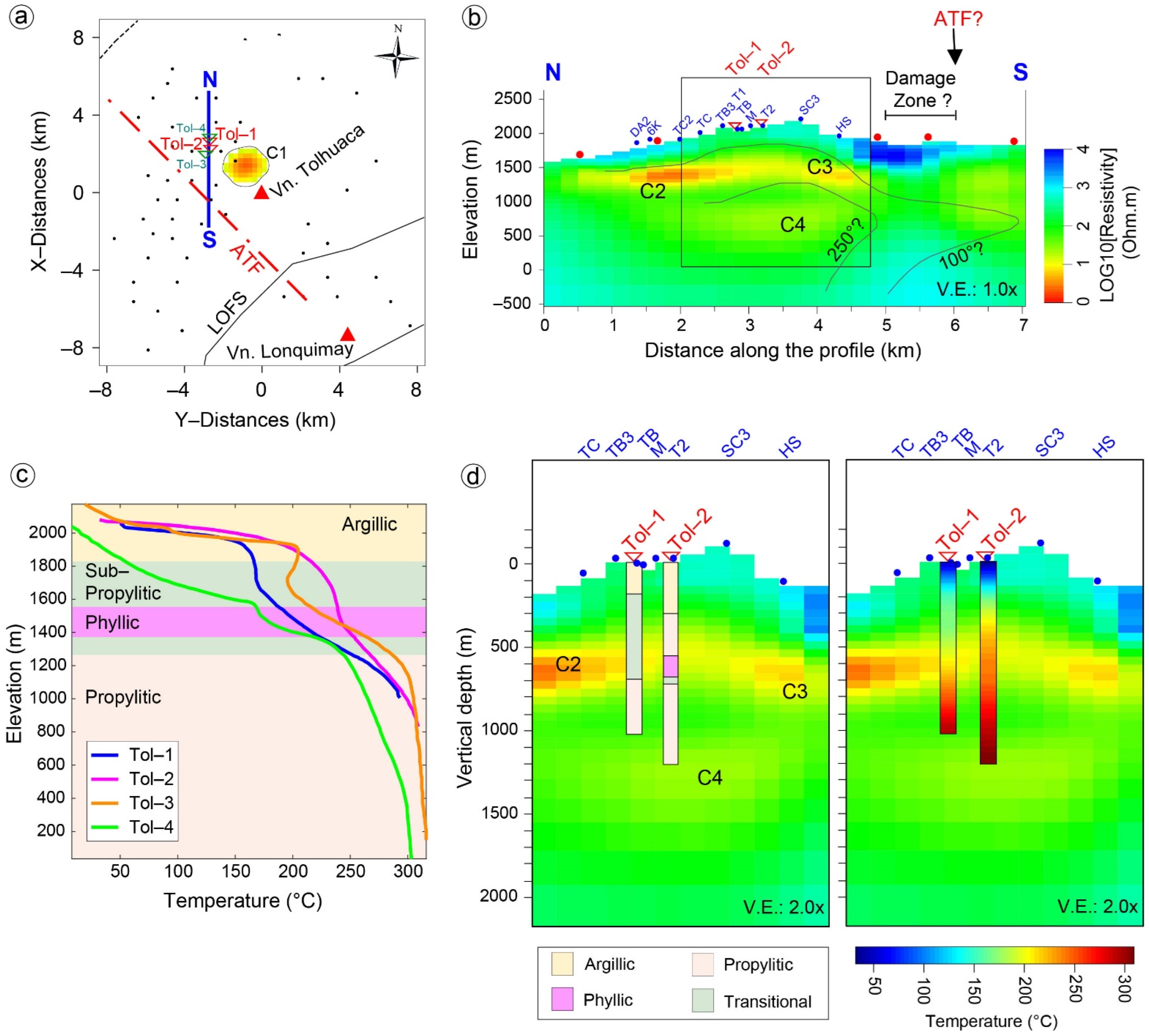 Remotesensing 14 06144 g009 Remotesensing 14 06144 g009