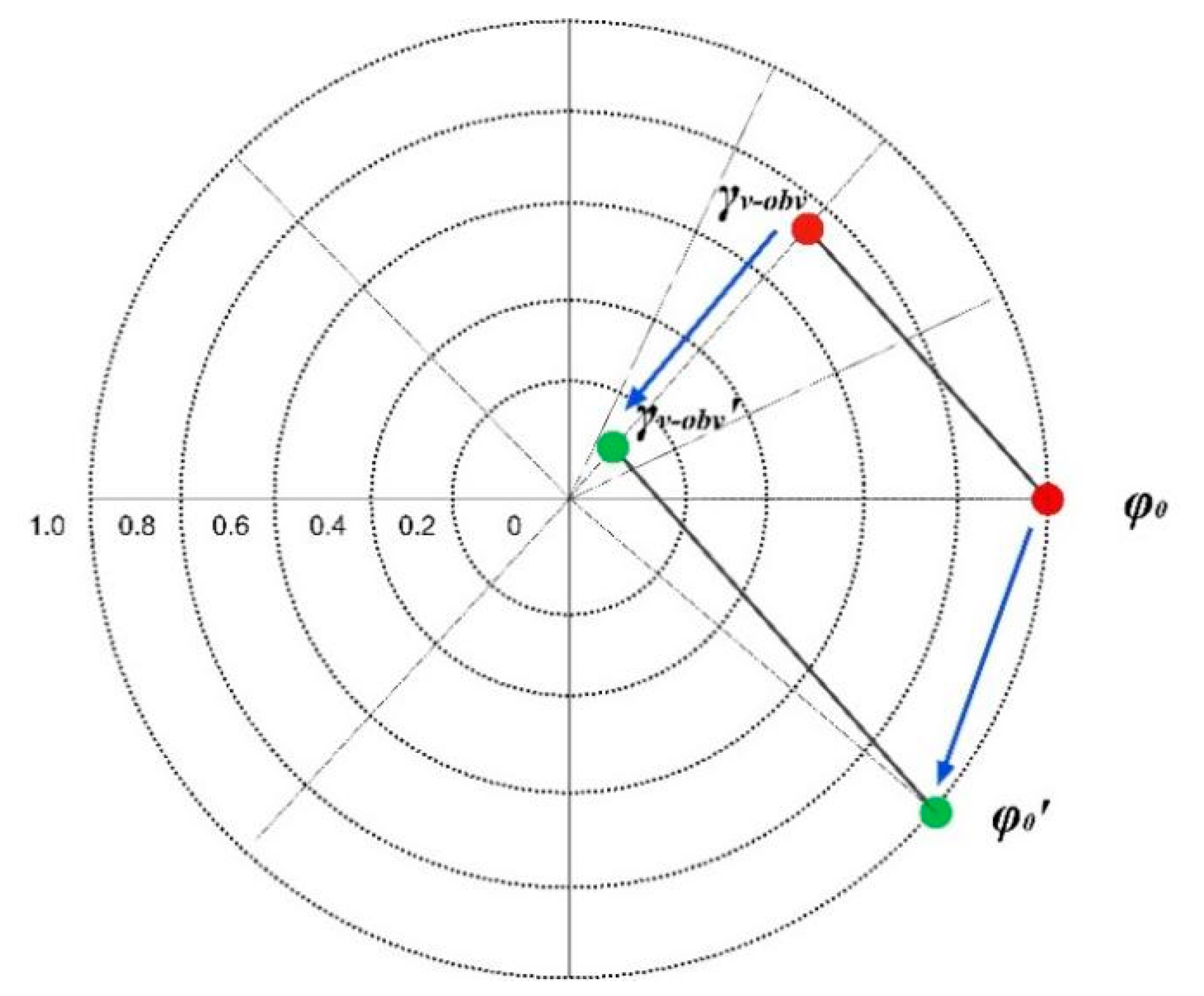 Remotesensing 14 06145 g004
