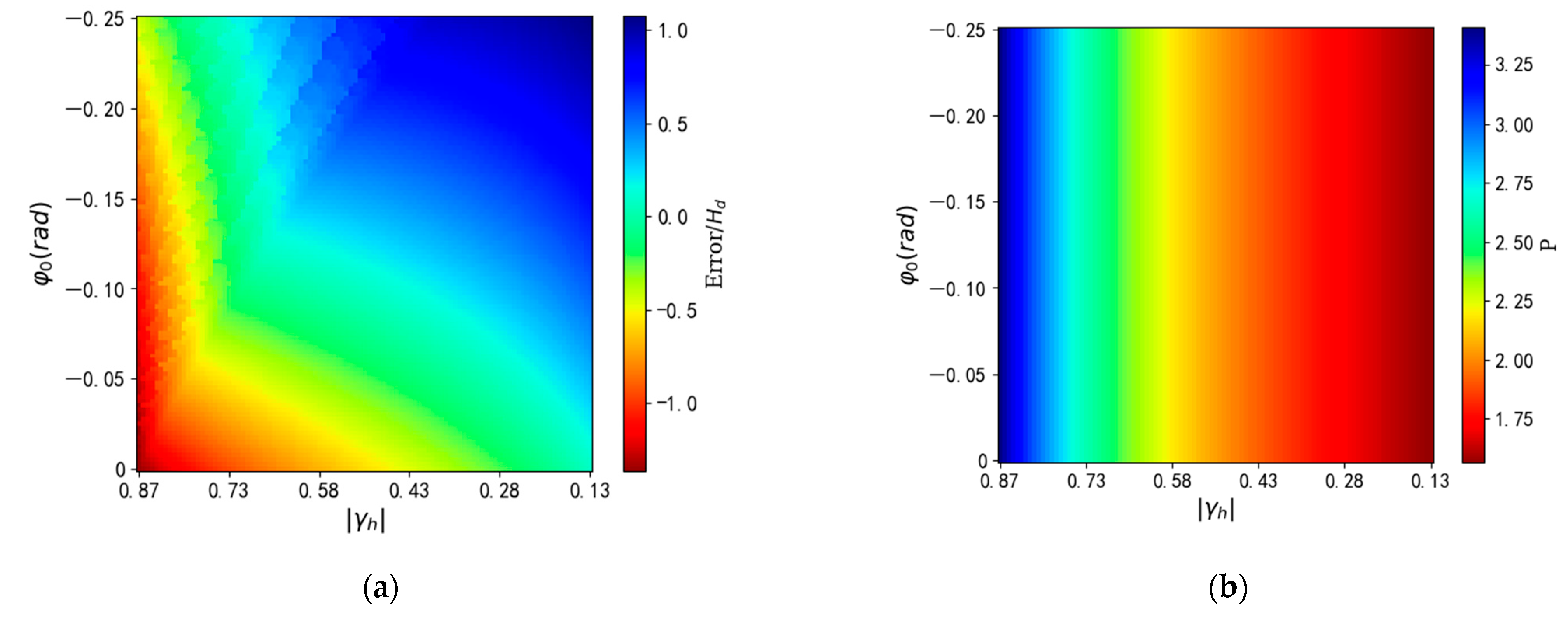 Remotesensing 14 06145 g005