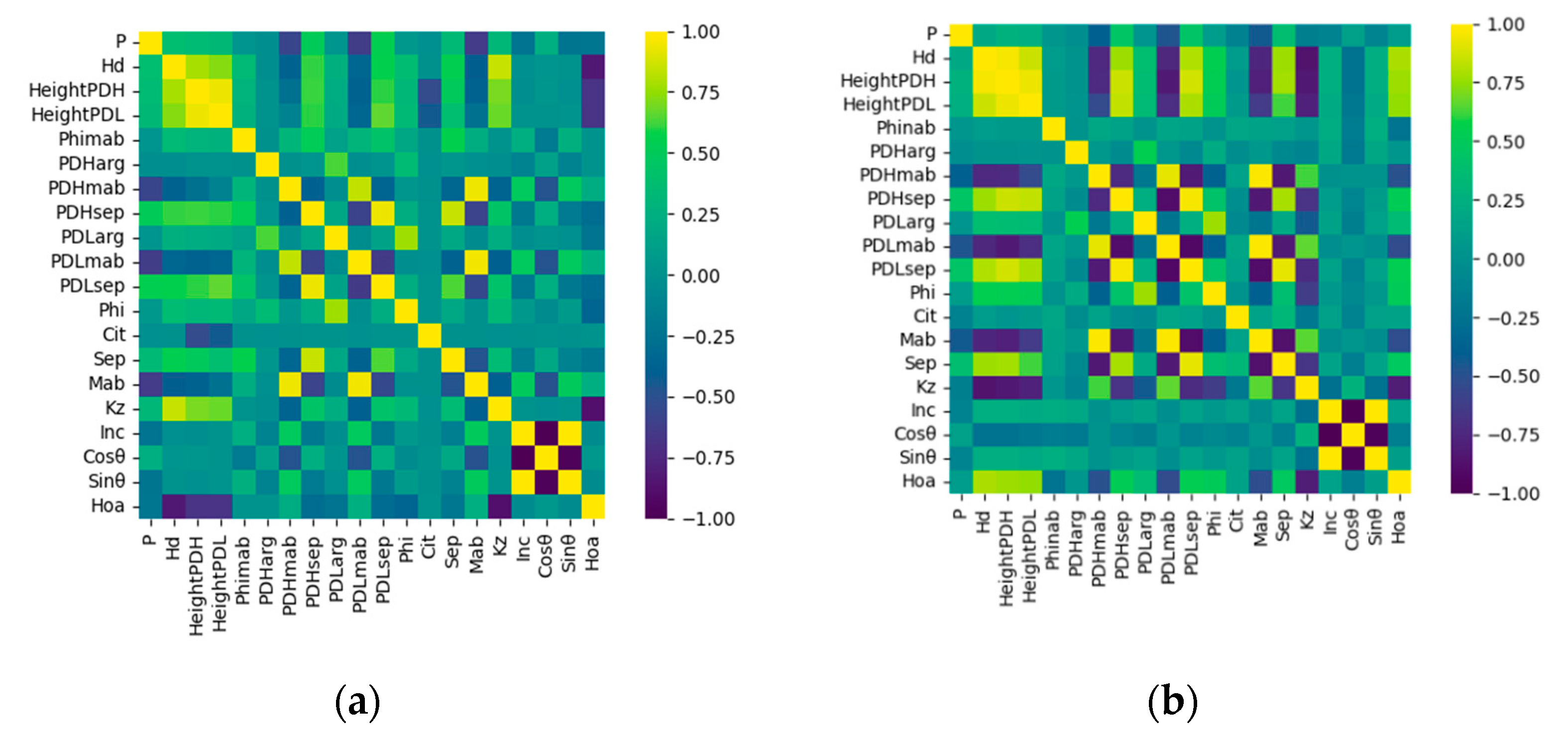Remotesensing 14 06145 g012