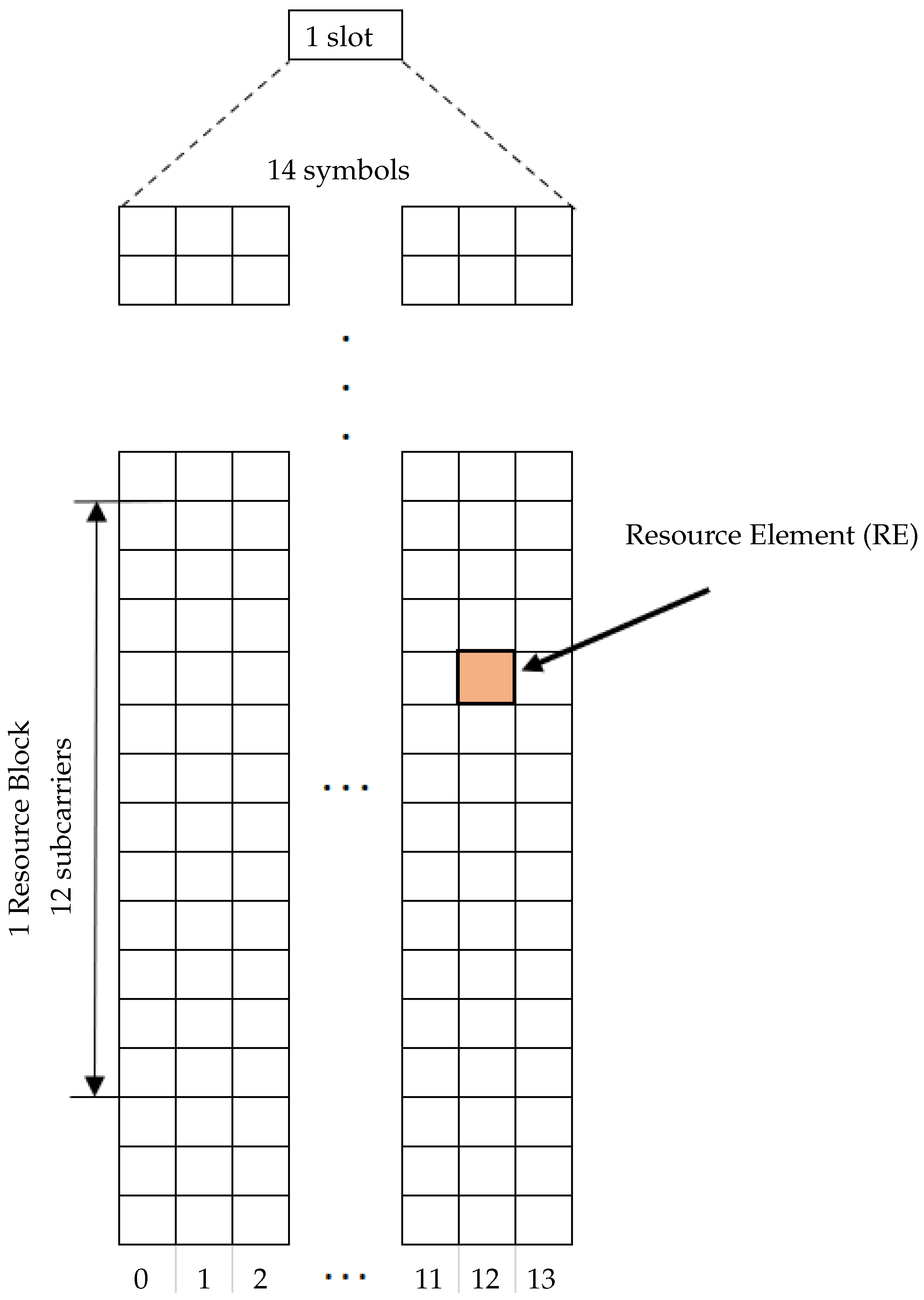 Remotesensing 14 06146 g004 Remotesensing 14 06146 g004