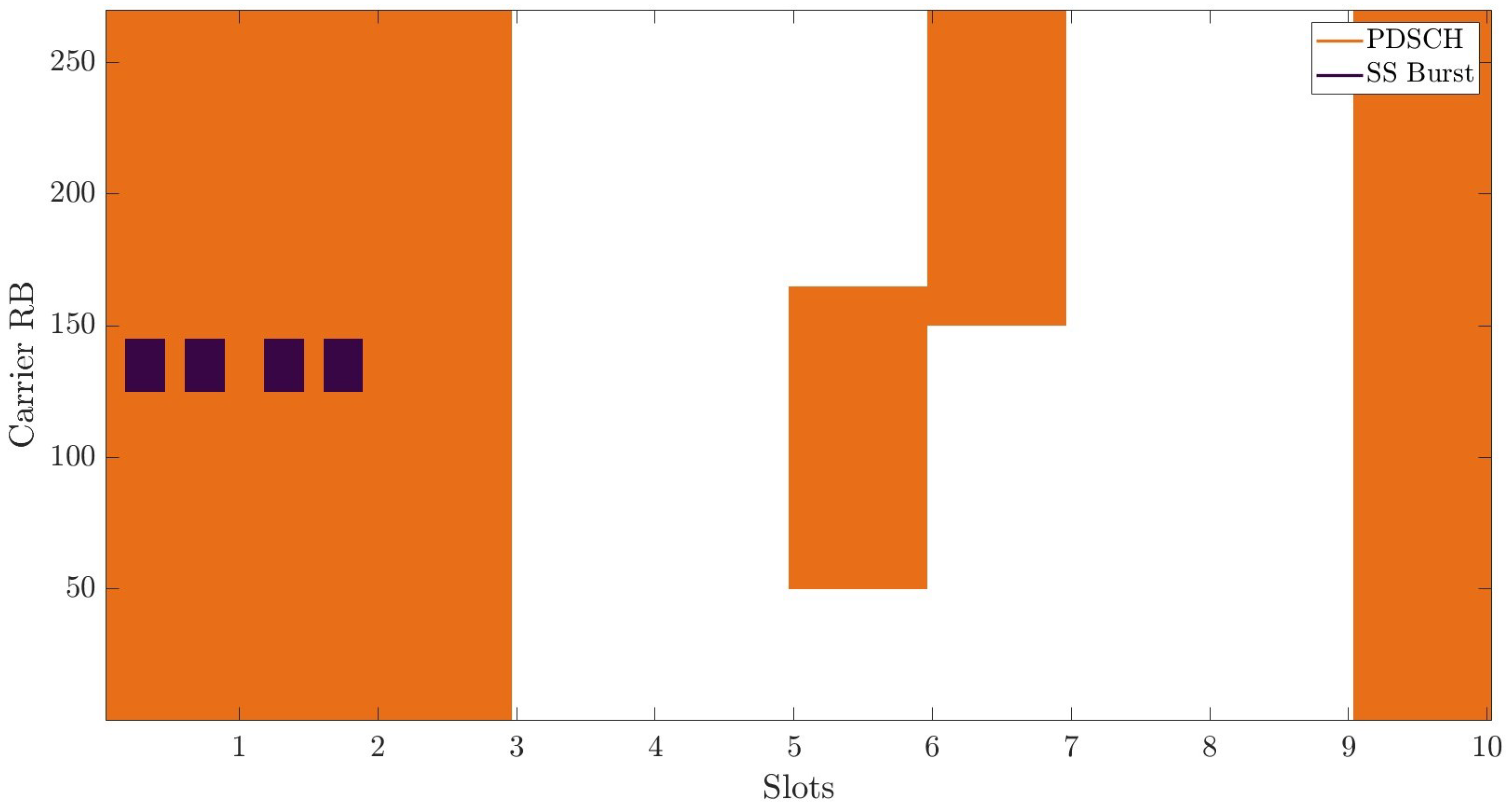 Remotesensing 14 06146 g006 Remotesensing 14 06146 g006