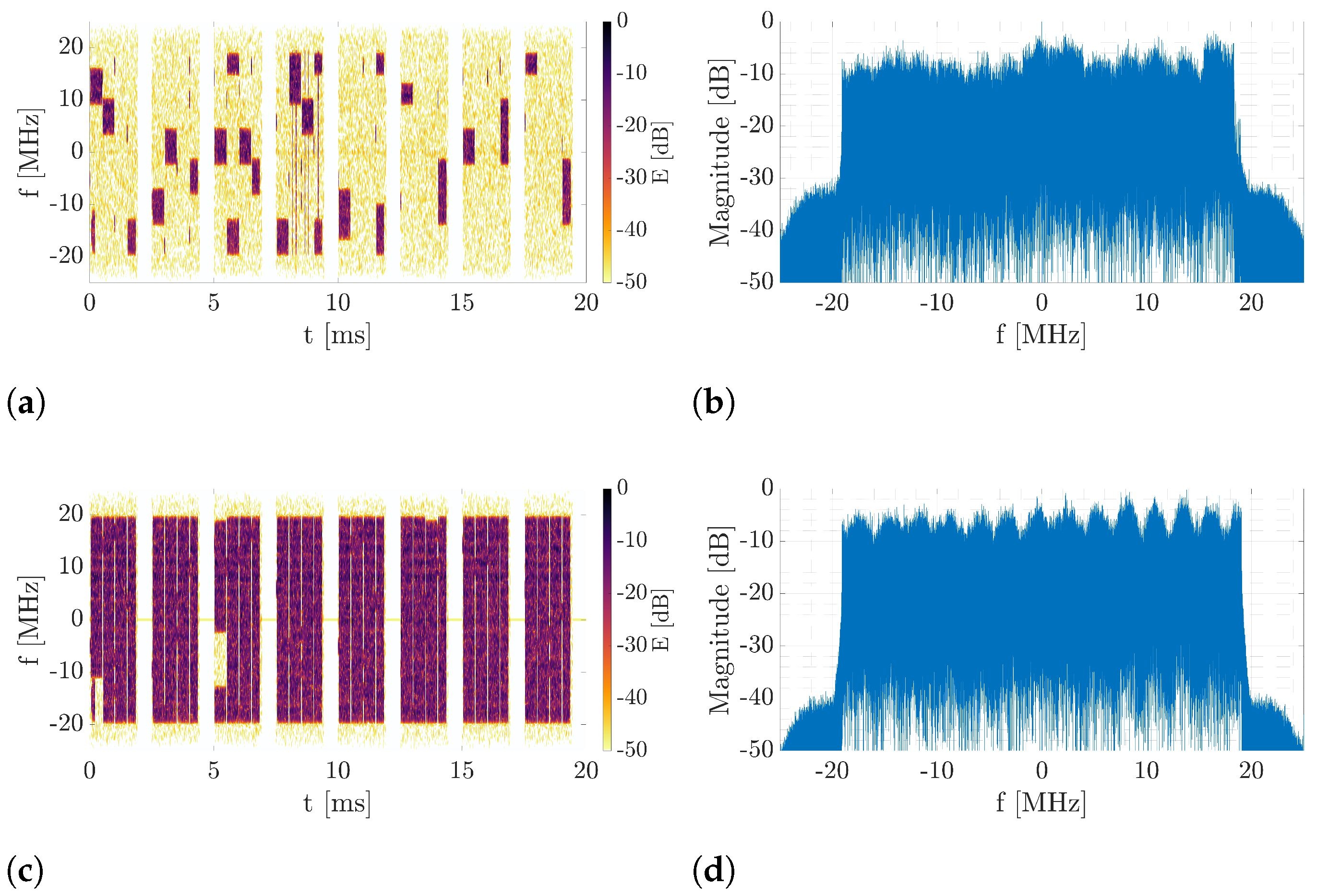 Remotesensing 14 06146 g009 Remotesensing 14 06146 g009