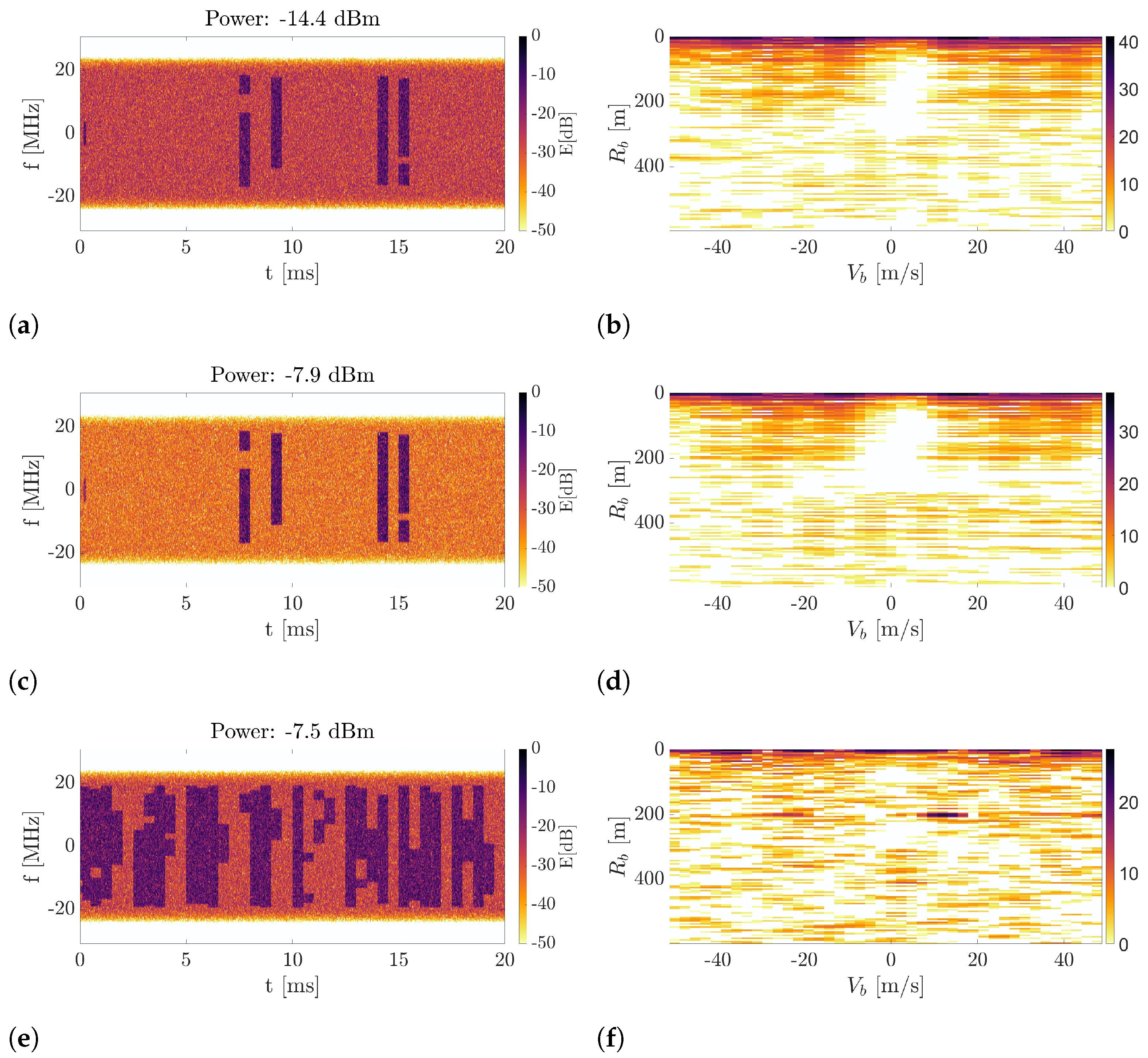 Remotesensing 14 06146 g010 Remotesensing 14 06146 g010
