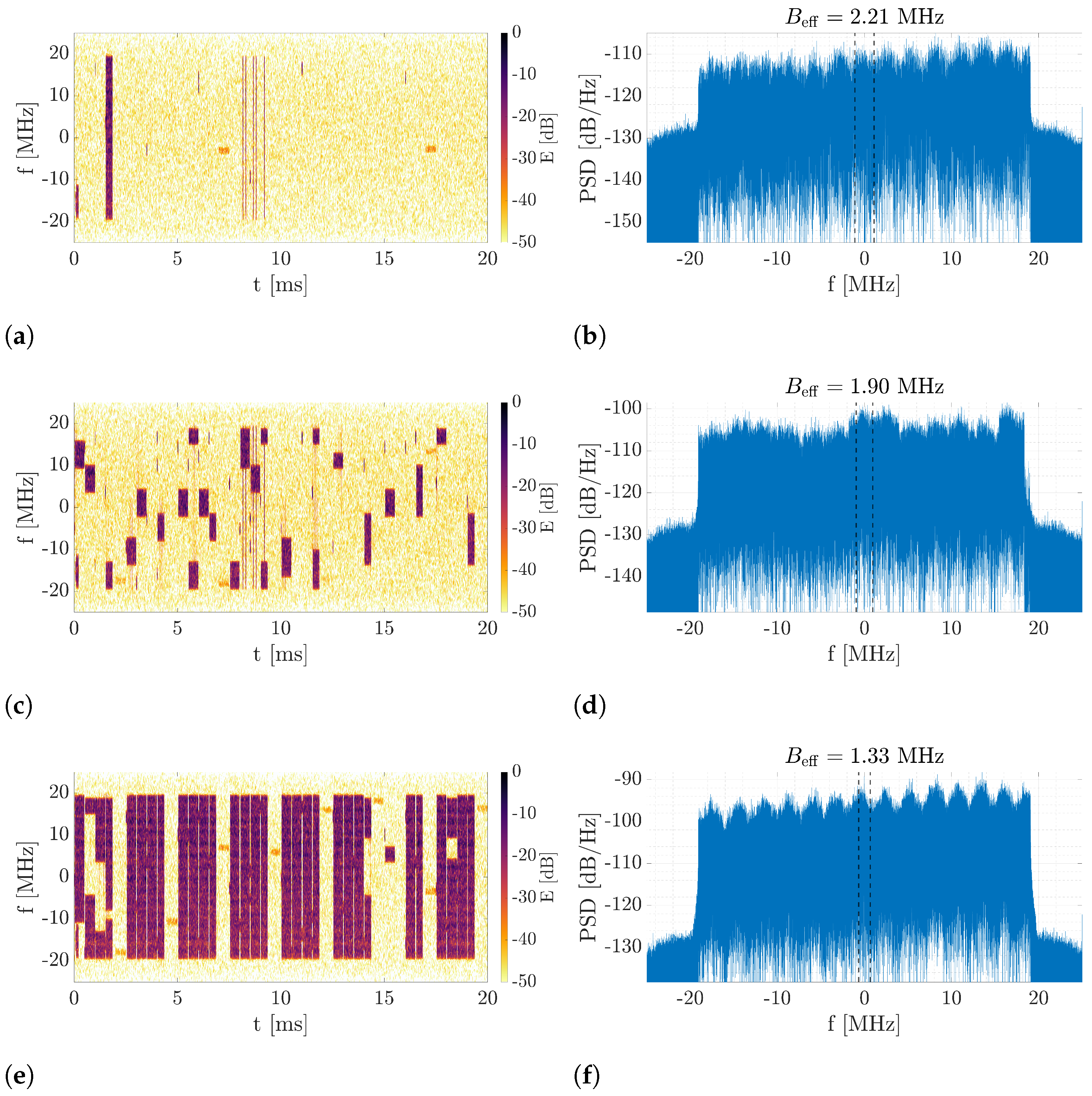Remotesensing 14 06146 g011 Remotesensing 14 06146 g011