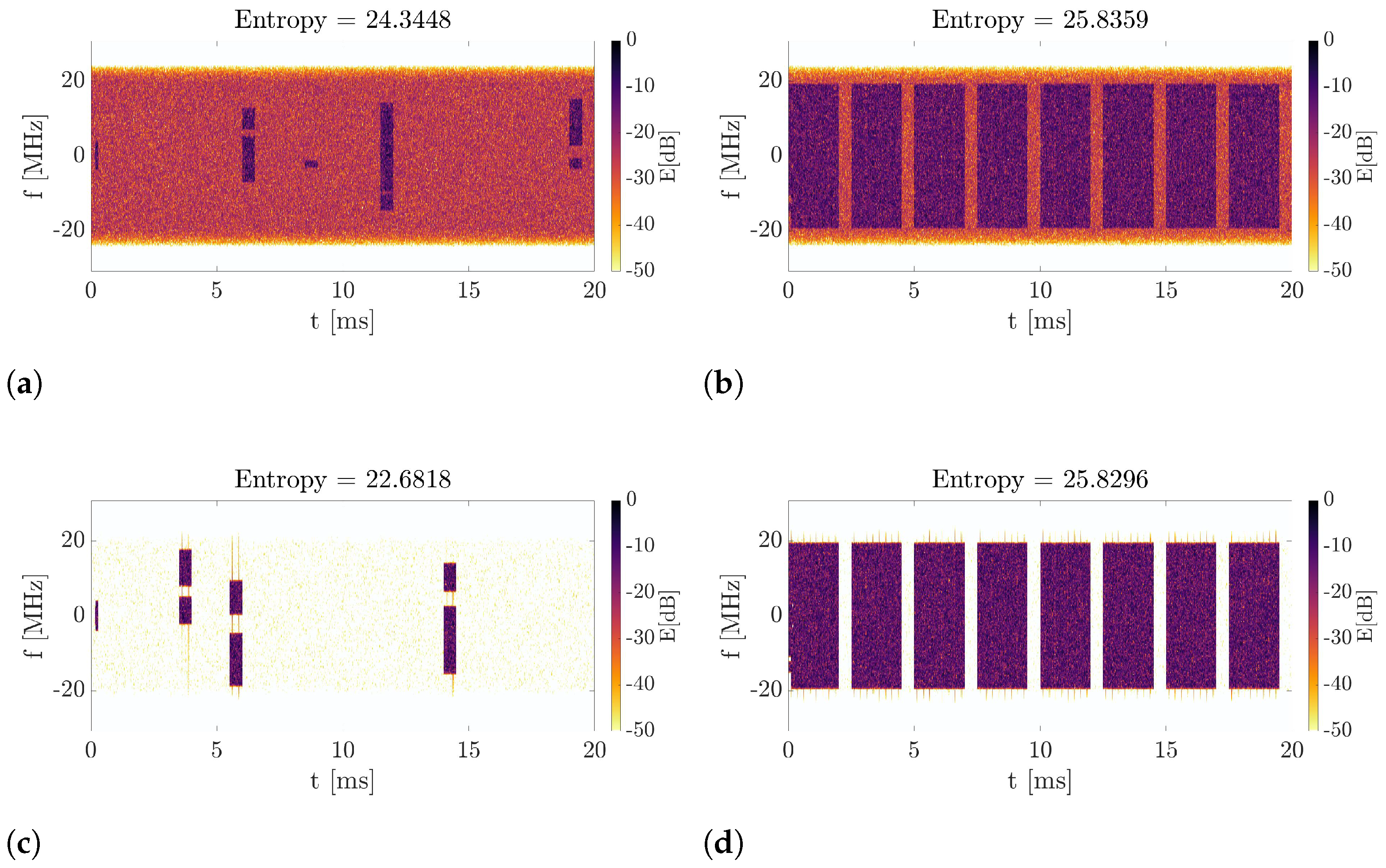 Remotesensing 14 06146 g012 Remotesensing 14 06146 g012