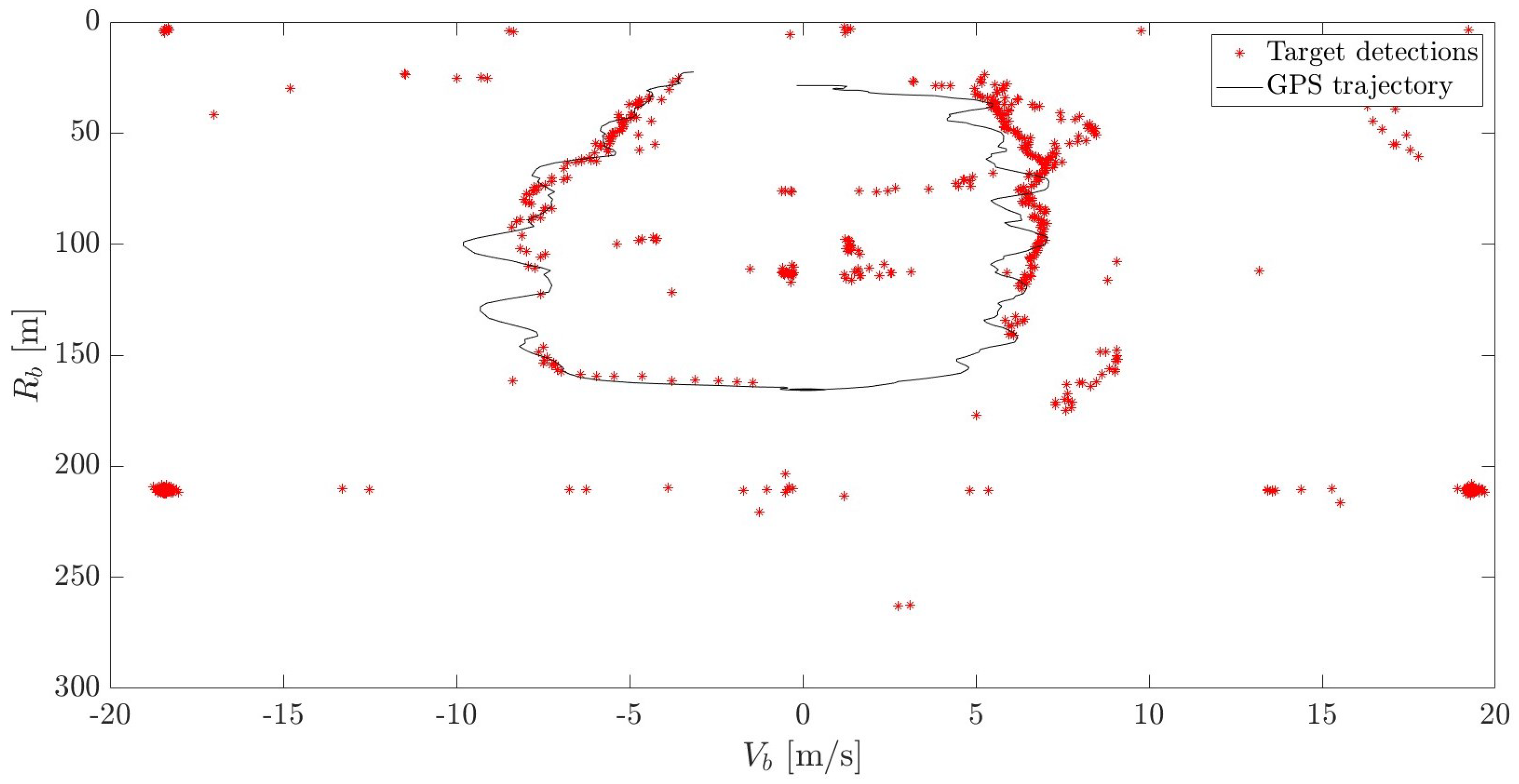 Remotesensing 14 06146 g023 Remotesensing 14 06146 g023