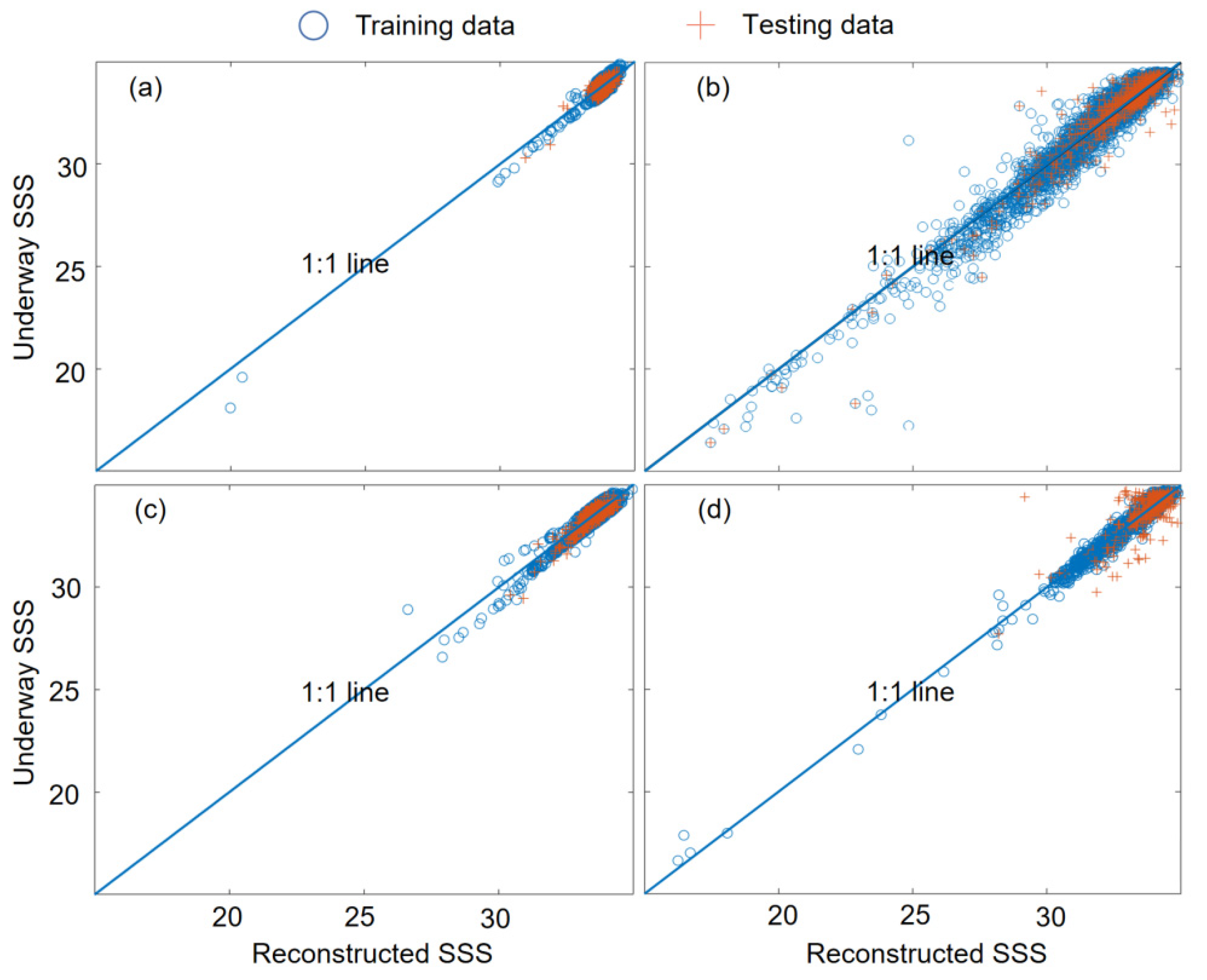 Remotesensing 14 06147 g003 Remotesensing 14 06147 g003