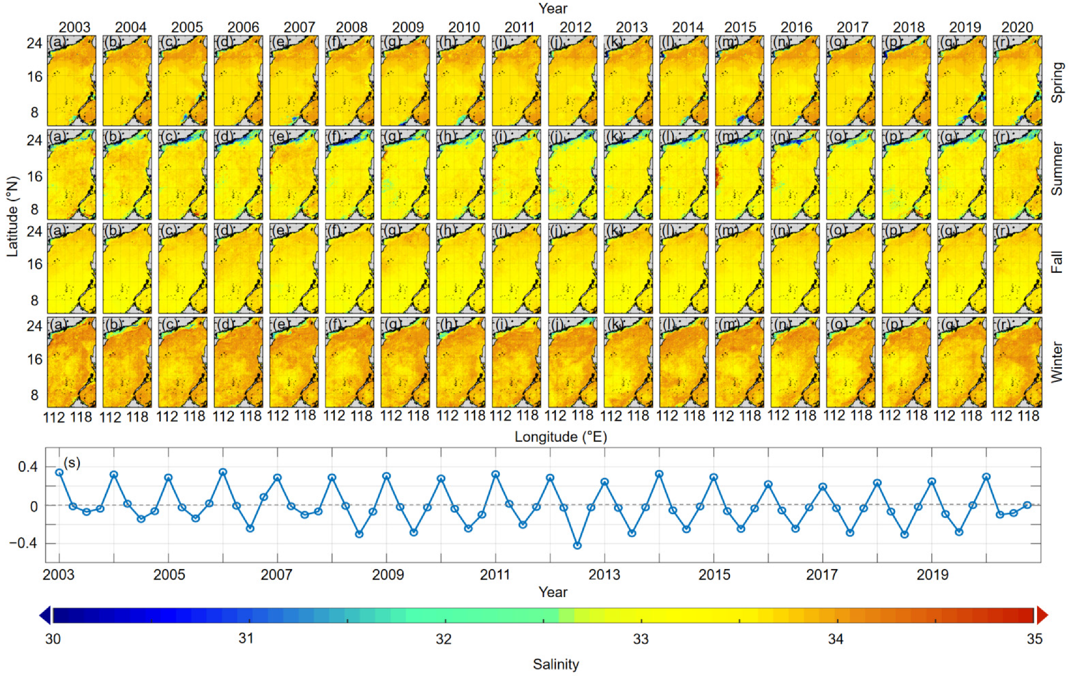Remotesensing 14 06147 g005 Remotesensing 14 06147 g005