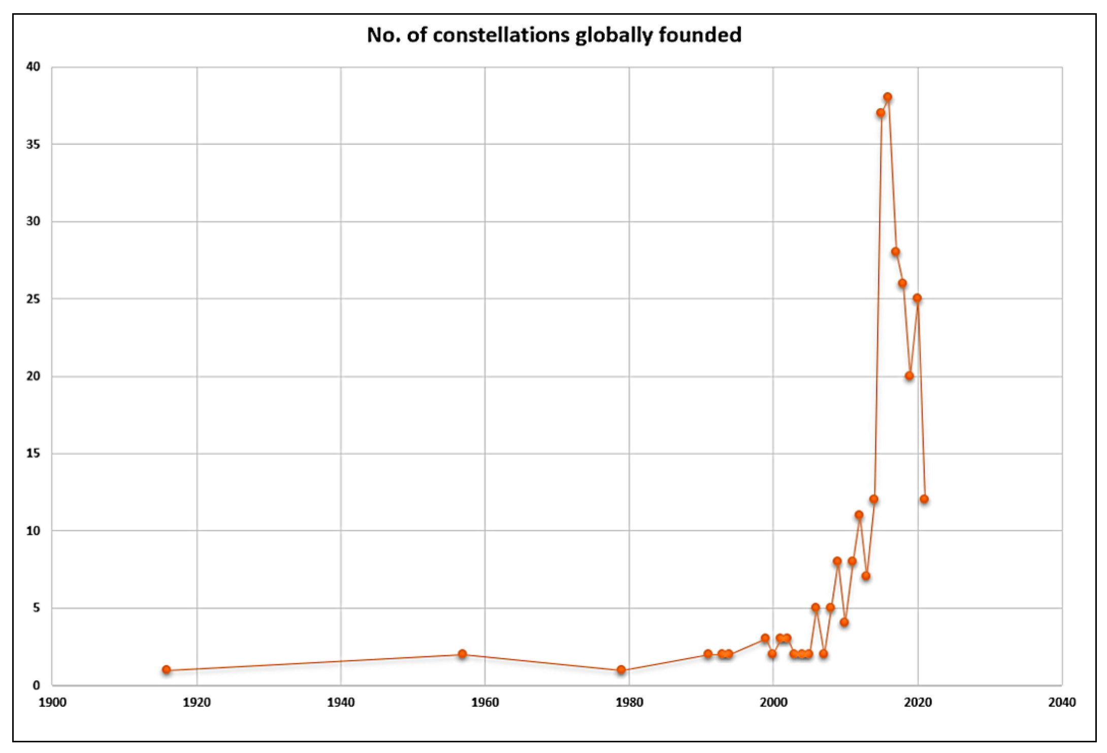 Remotesensing 14 06148 g001