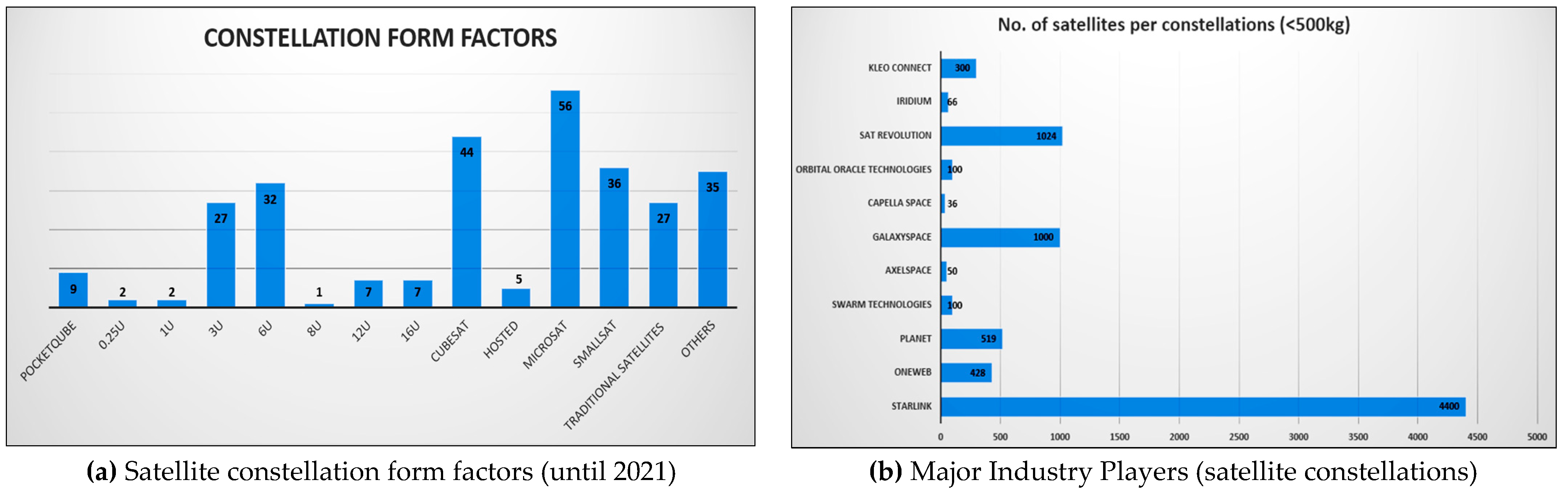 Remotesensing 14 06148 g002