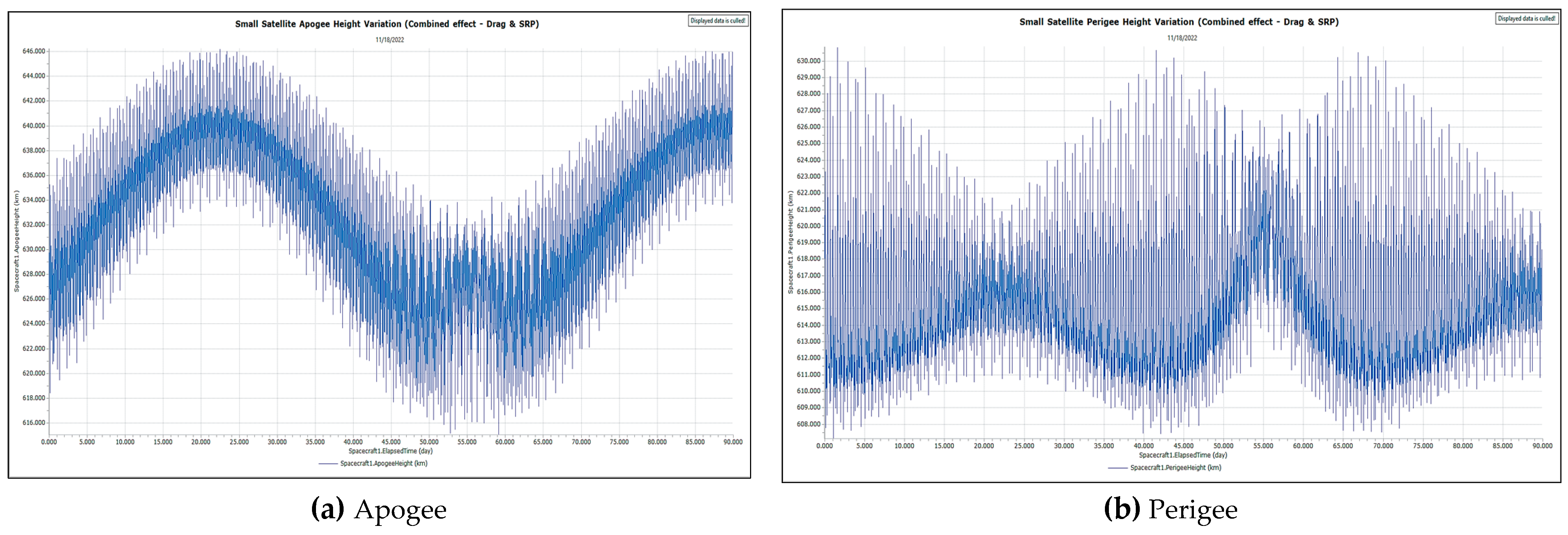 Remotesensing 14 06148 g008